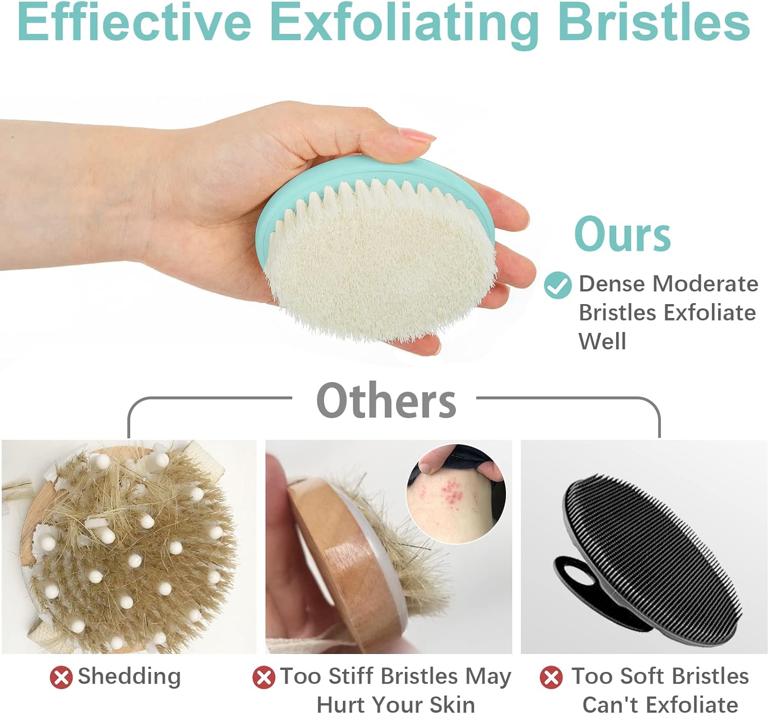 Cepillo corporal antideslizante para drenaje linfático y celulitis, cepillo exfoliante para piel seca y muerta (1 unidad, azul)