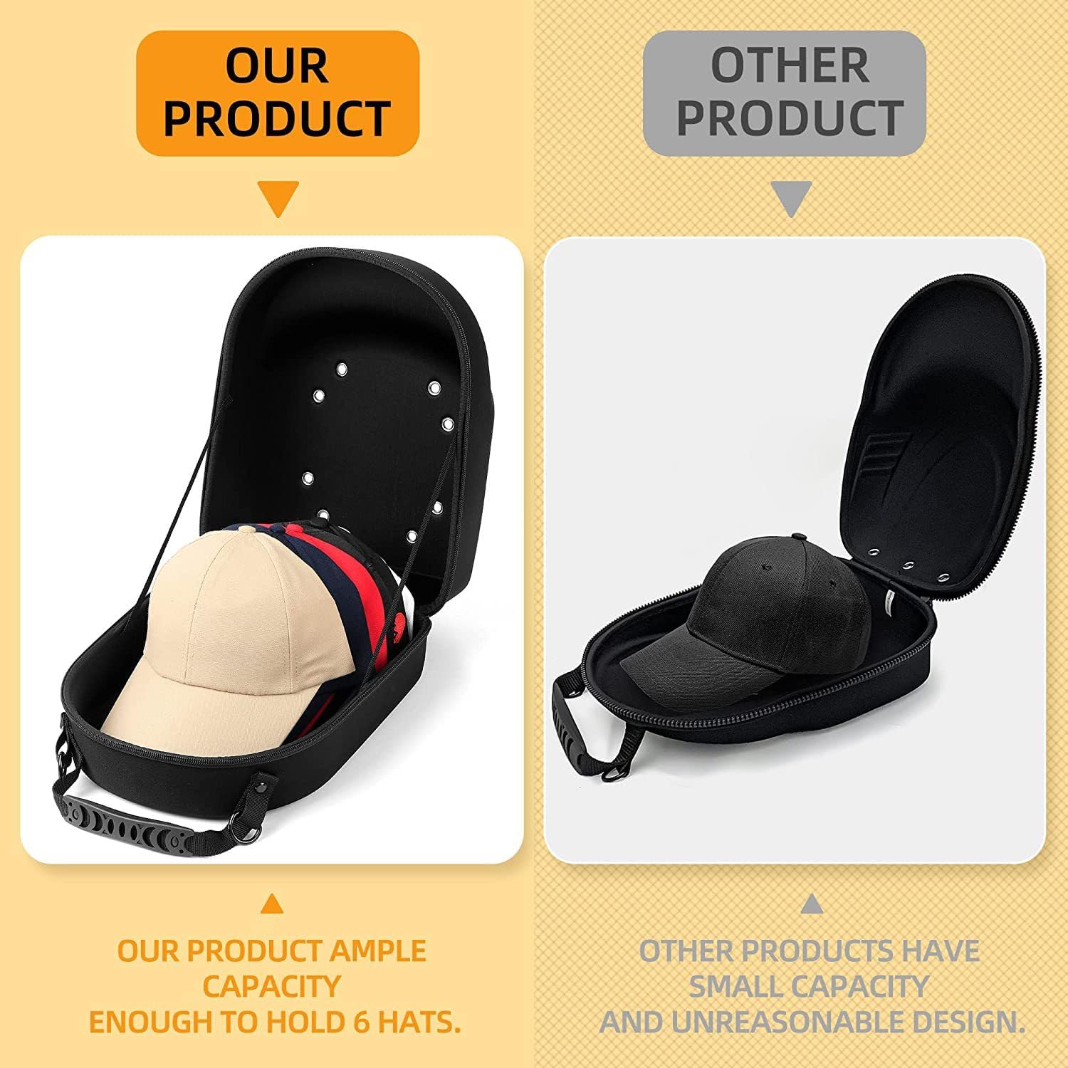 Estuche rígido de viaje para gorras, bolsa de almacenamiento para gorras de béisbol, almacenamiento de gorras para gorras de béisbol con asa de