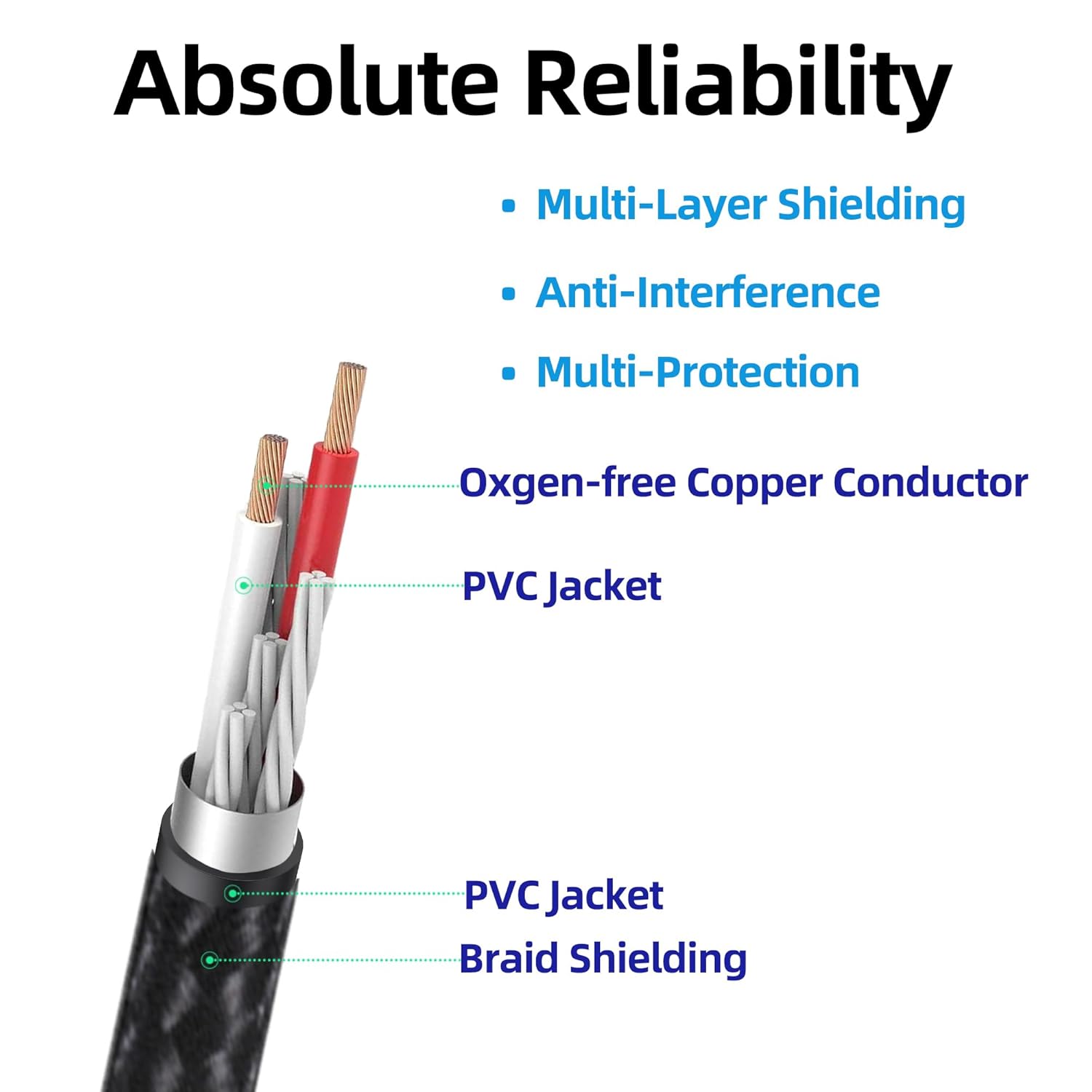Cable estéreo hembra de 0.138 in a 2 RCA macho, cable auxiliar auxiliar en Y bidireccional de 0.138 in a RCA, adaptador chapado en oro compatible