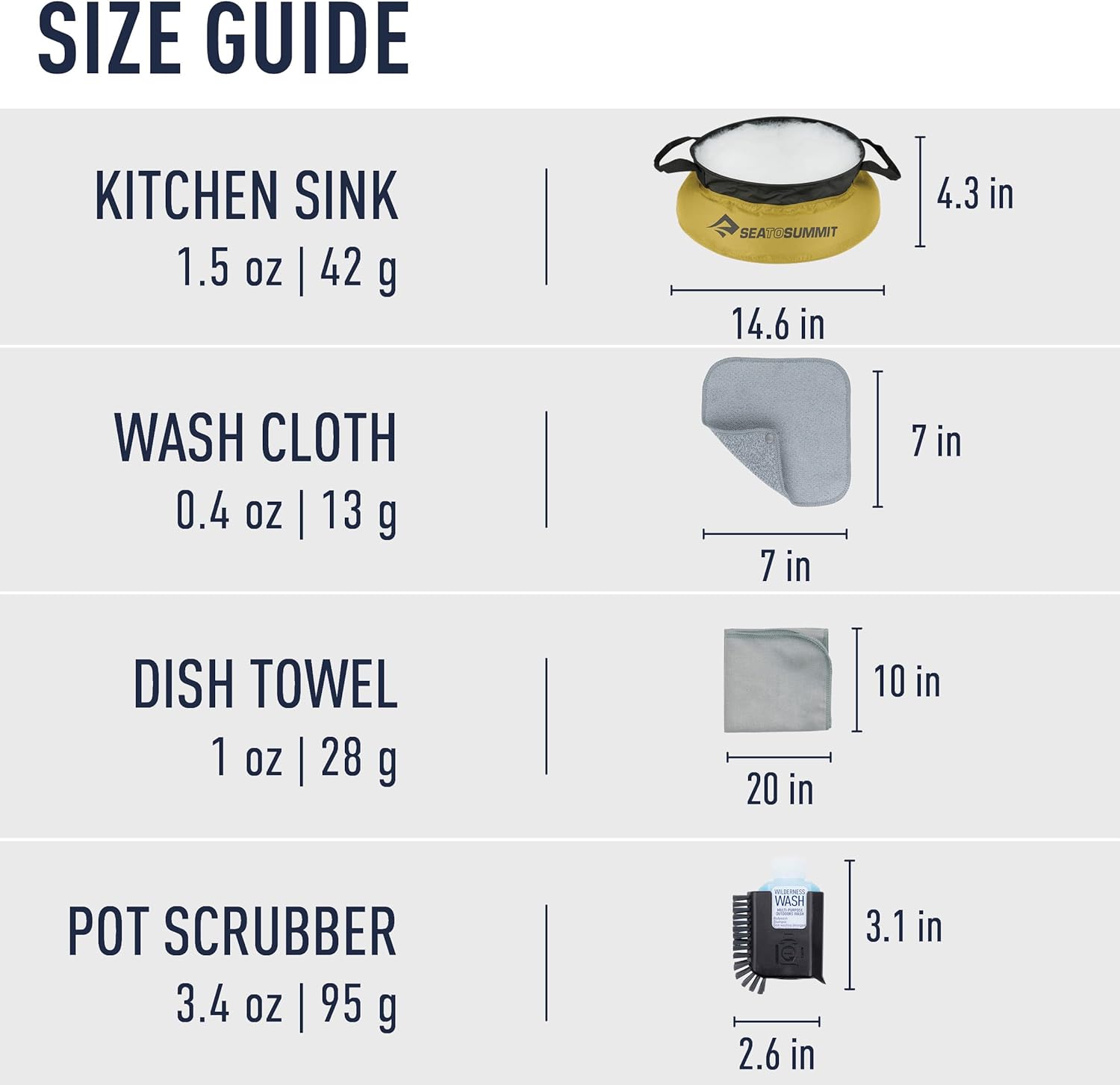 Sea to Summit Kit de limpieza de cocina de campamento