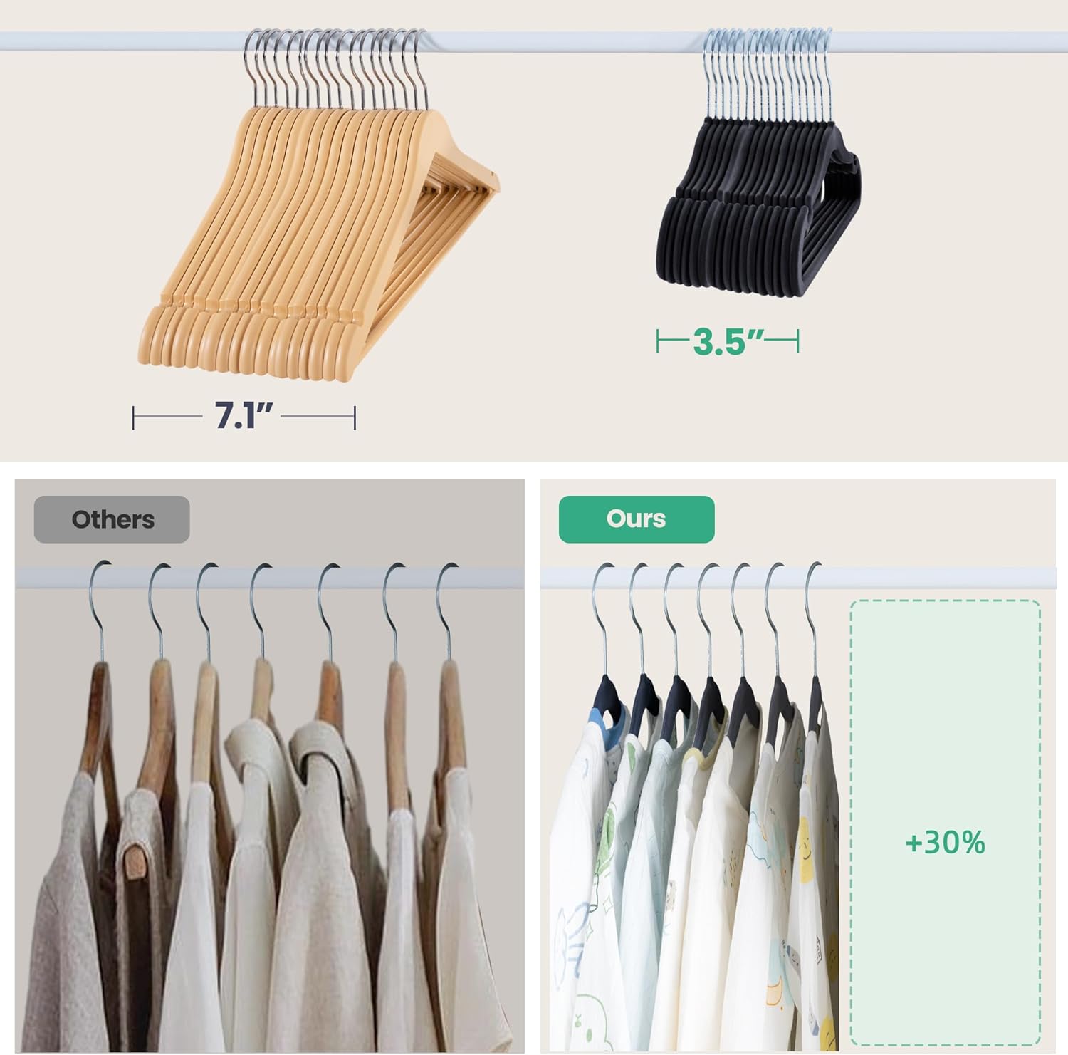 CCS01B50 – Perchas para ropa de bebé para armarios, perchas de terciopelo para niños, perchas antideslizantes para ahorrar espacio, 11.5 pulgadas,