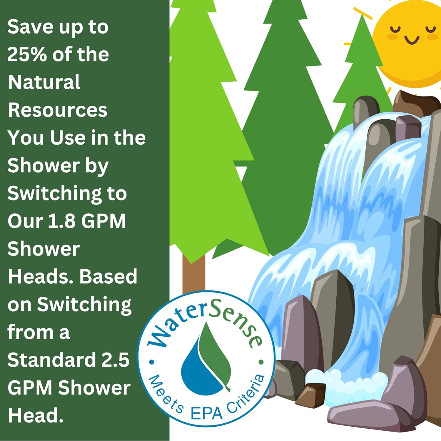 High Sierra Showerheads – Nuevo cabezal de ducha de metal “Half Dome”. Bellamente diseñado para baños de lujo. Impresionante acabado de níquel