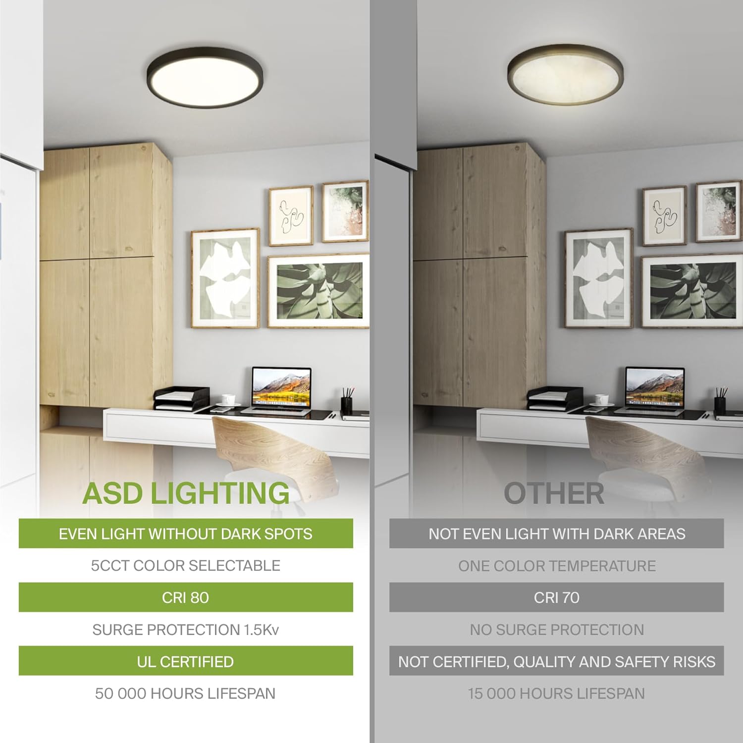 ASD Paquete de 6 luces LED de techo empotradas de 7 pulgadas, color bronce, ultra fina, regulable, 15 W, 1225 lm, luces planas ajustables de 3000