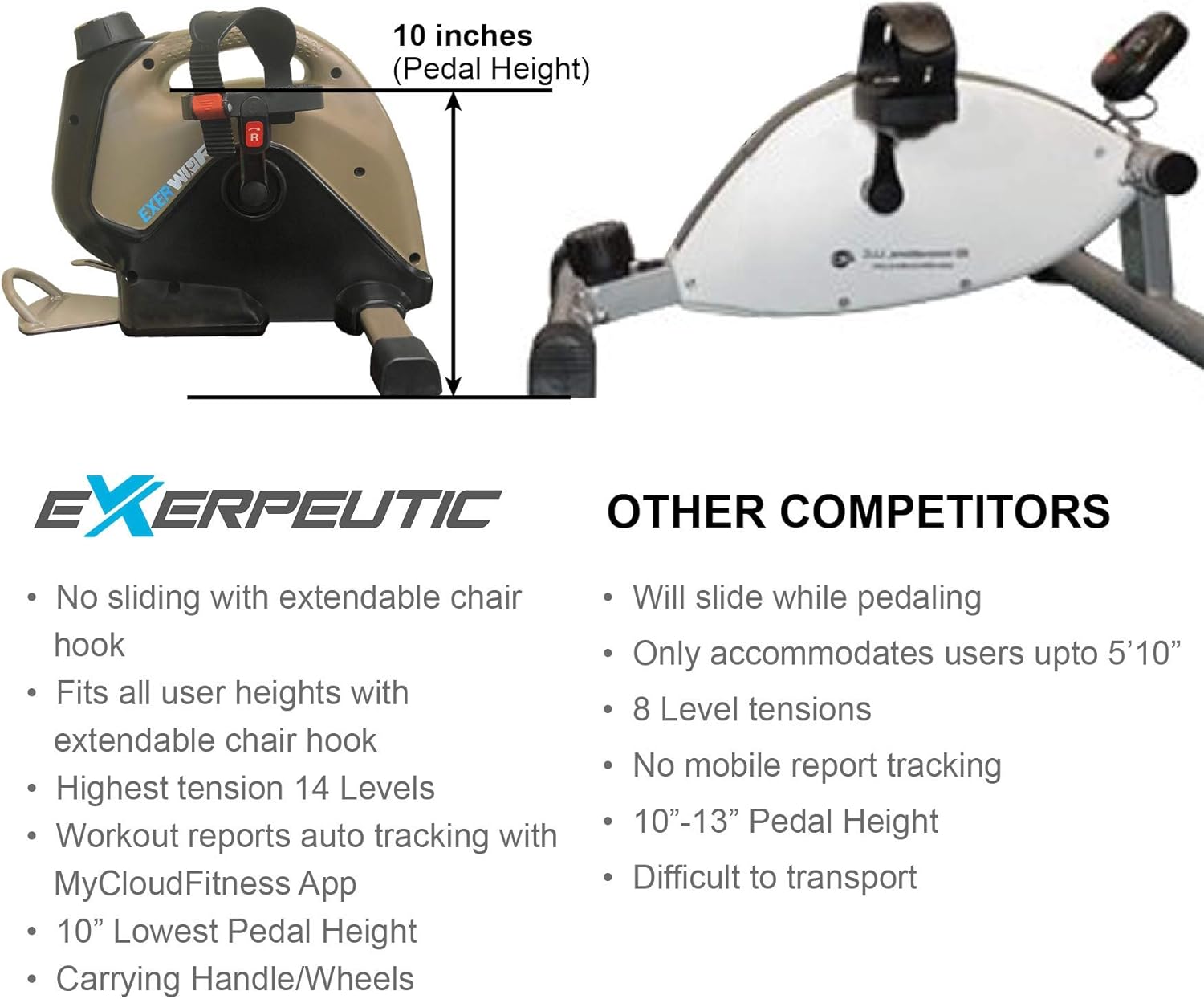 EXERPEUTIC Bicicleta estática Bluetooth para debajo del escritorio con gancho extensible para silla para todas las alturas de usuario y aplicación
