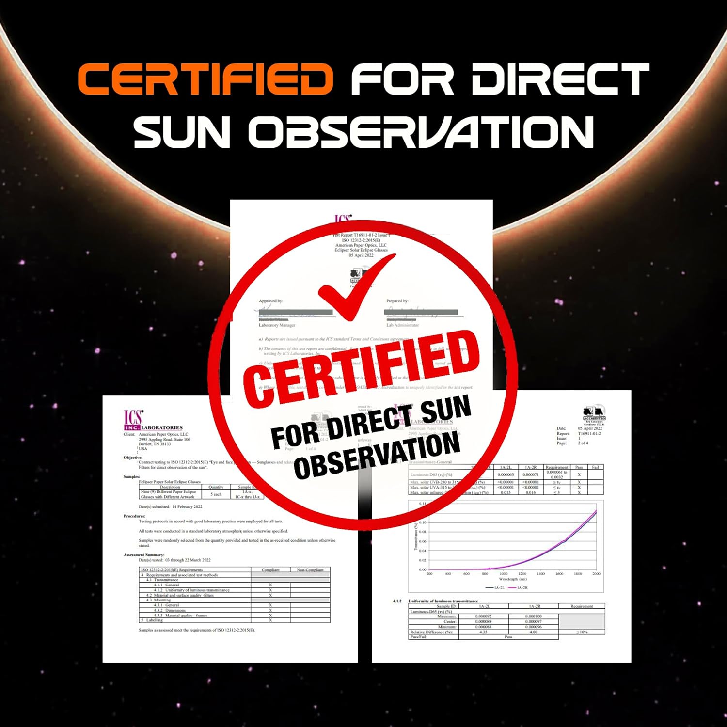 Paquete de 50 lentes para eclipse solar, aprobados por la AAS 2024, fabricados en Estados Unidos, con certificación ISO 12312-2 y lentes de visión