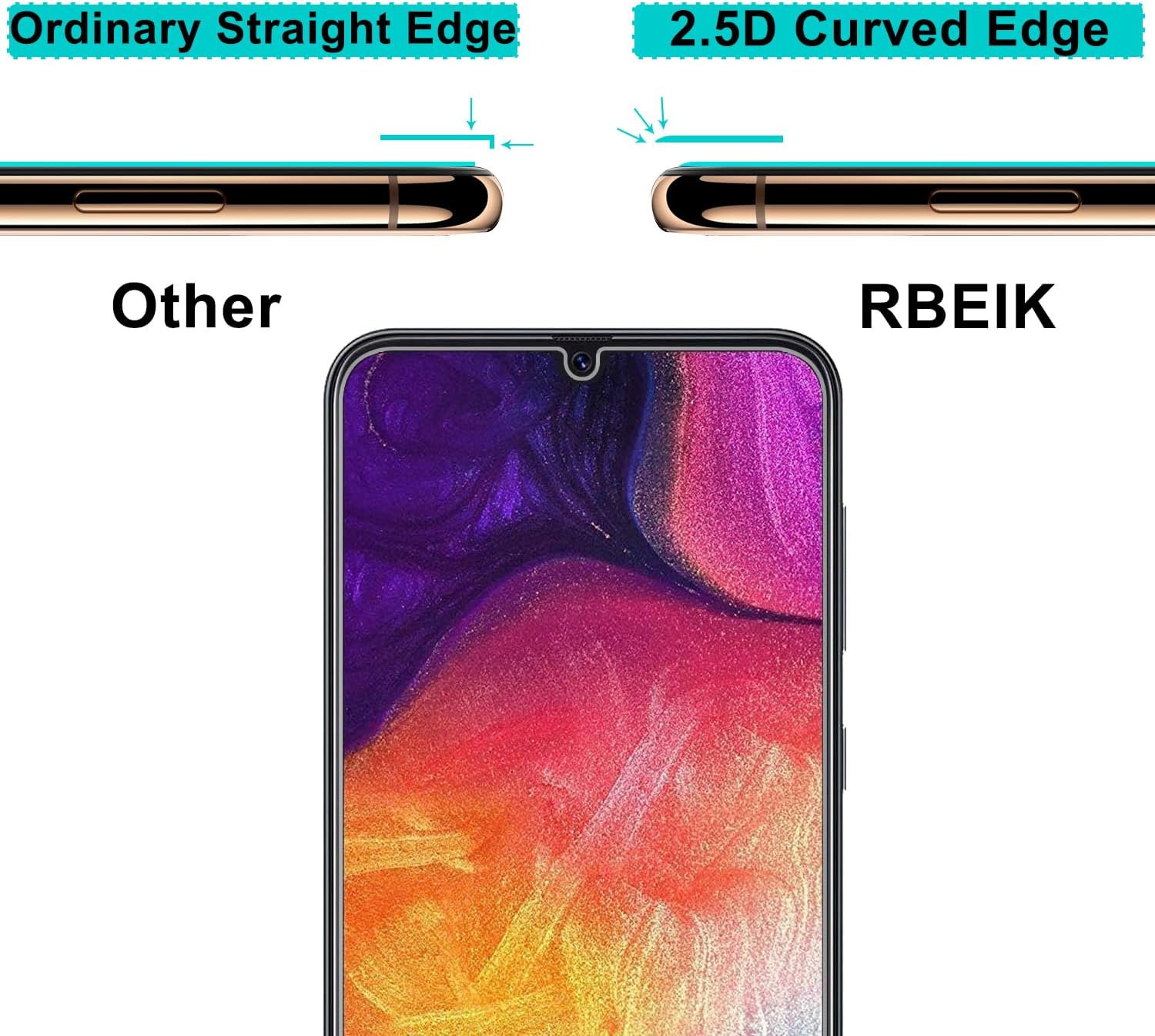 Paquete de 2 protectores de pantalla de privacidad de vidrio templado antiespía de dureza 9H para Samsung Galaxy A50A50SA30A30SM30SA20