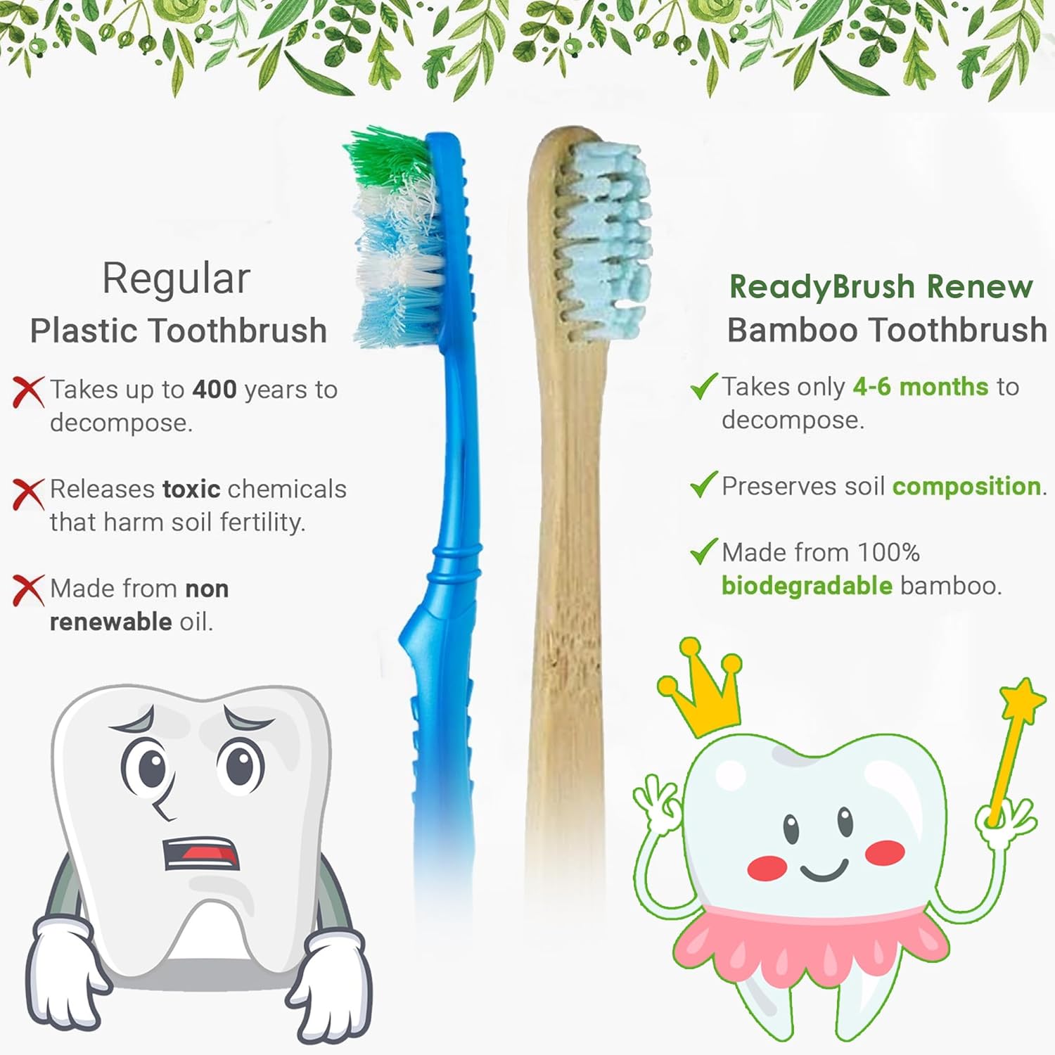 ReadyBrush – Cepillos de dientes de bambú reutilizables prepegados, solución de cuidado bucal todo en uno para una sonrisa fresca y saludable,