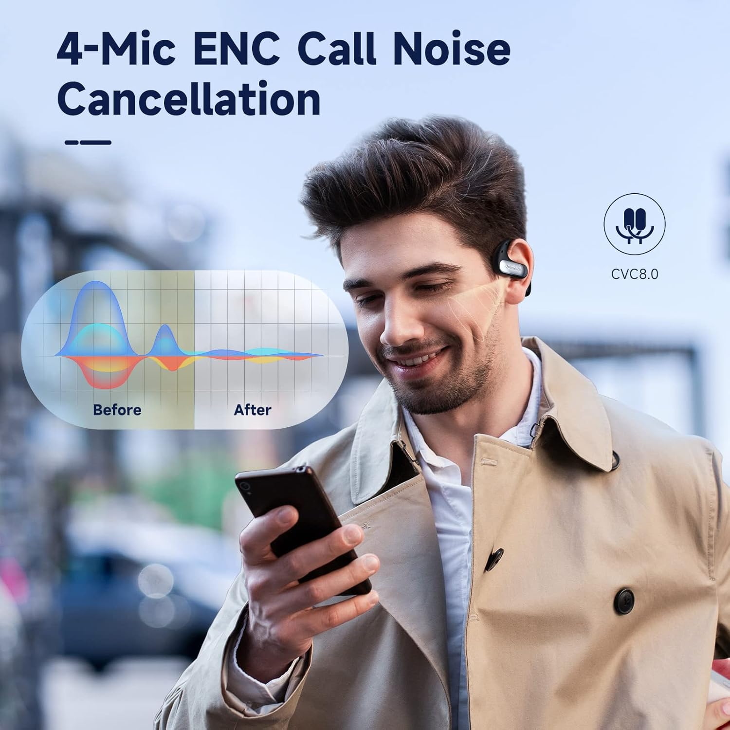 OpenRock Auriculares Pro Open Ear Auriculares, Bluetooth 5.2, 46 horas de reproducción con estuche de carga, graves extra profundos, IPX5