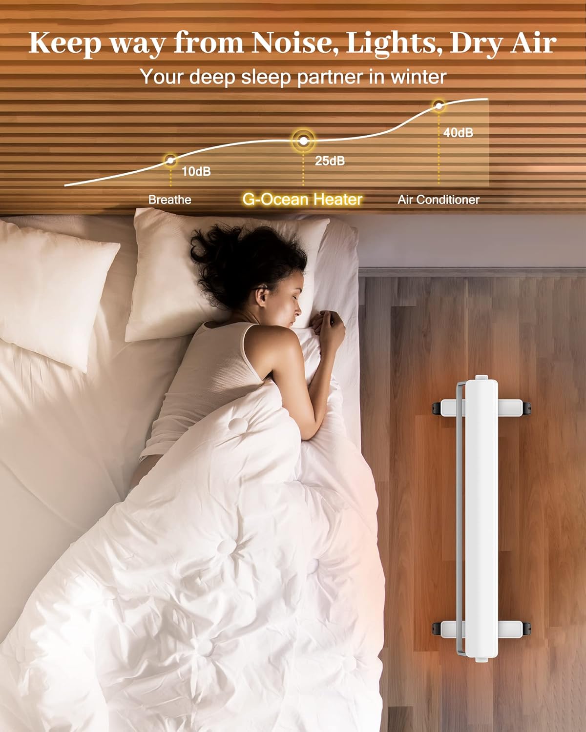 G-Ocean Calentador de espacio para habitaciones grandes, calentador de panel de convección de 1500 W, calefacción silenciosa para uso en interiores,