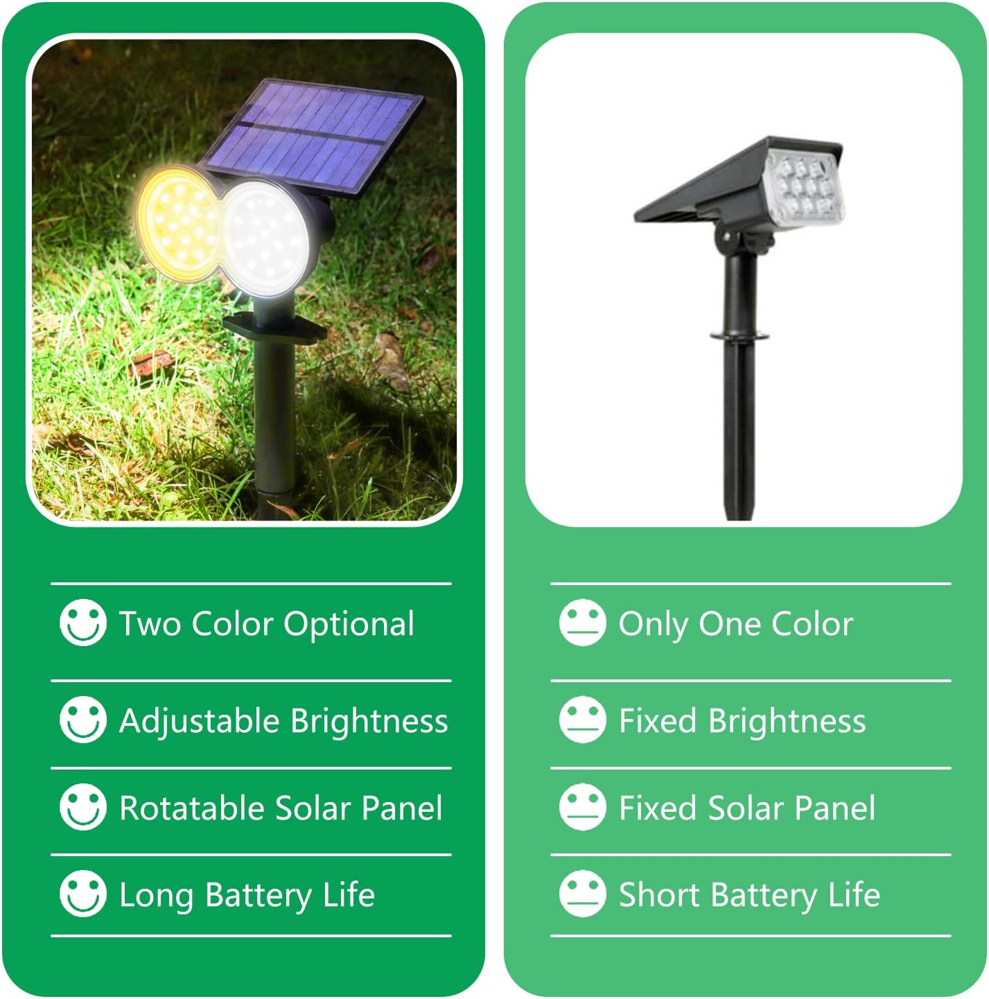 K KASONIC – Focos solares de paisaje para exteriores, 2 en 1, luz solar de pared y tierra, luz diurna y blanco cálido, inalámbrico, luz de jardín