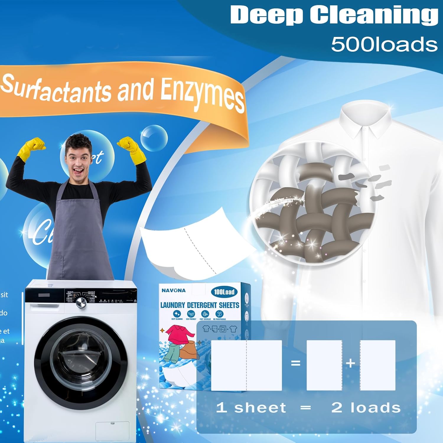 500 cargas NAVONA – Hojas de detergente para ropa con aroma fresco, potente eliminación de manchas y ecológico, ideal para apartamentos,