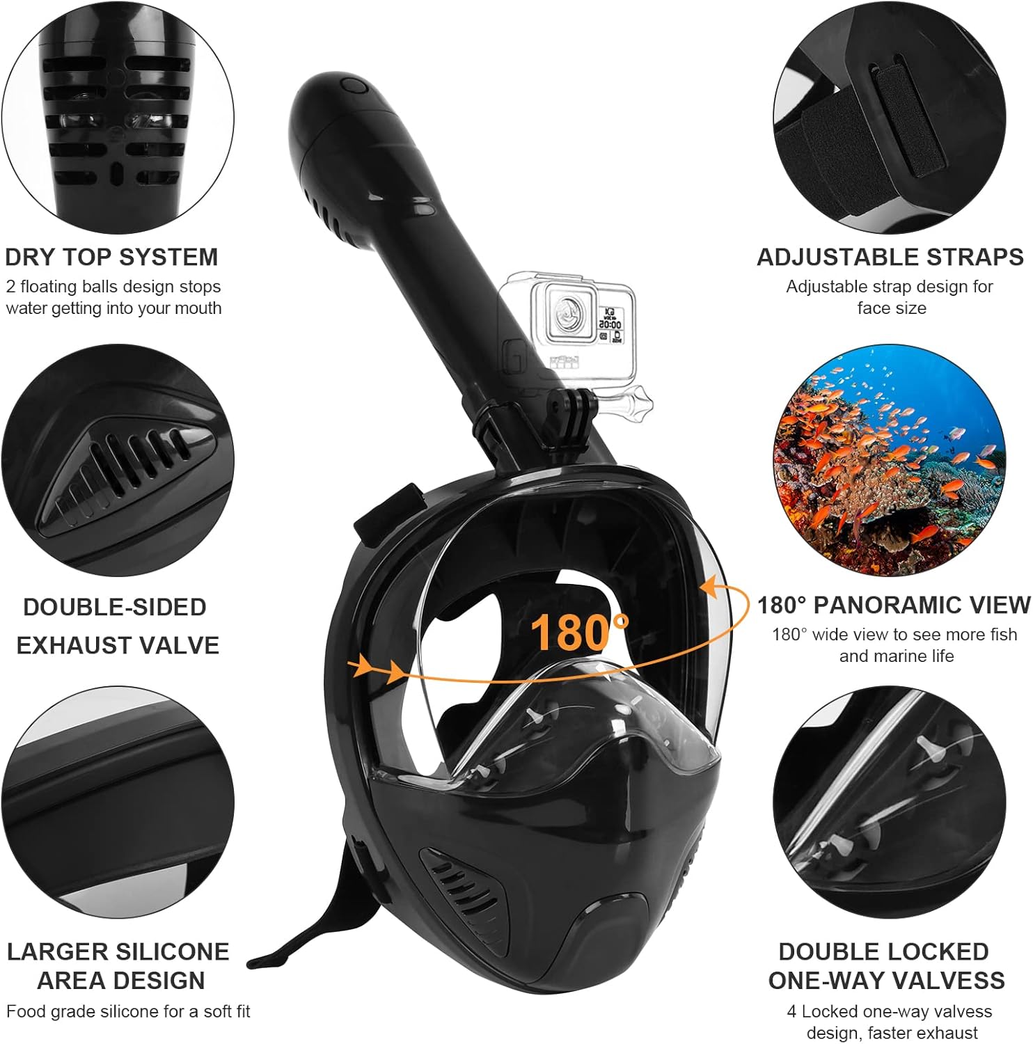 Snorkel Mask Full Face, Snorkeling Gear for Adults with Latest Safety Breathing System and Dry Top System, 180 Panoramic View Snorkeling Mask with