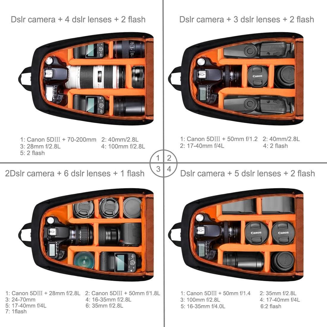Mochilas para cámara para fotógrafos, bolsa de hombro impermeable, gran capacidad, estuche negro para cámara, regalo para fotógrafos de hombres