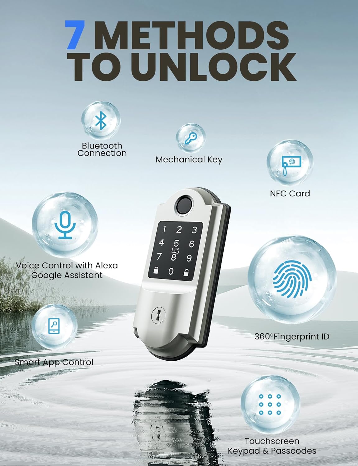 Cerradura inteligente, cerradura de puerta de entrada sin llave 7 en 1, cerradura de puerta de huellas dactilares con teclado de pantalla táctil,