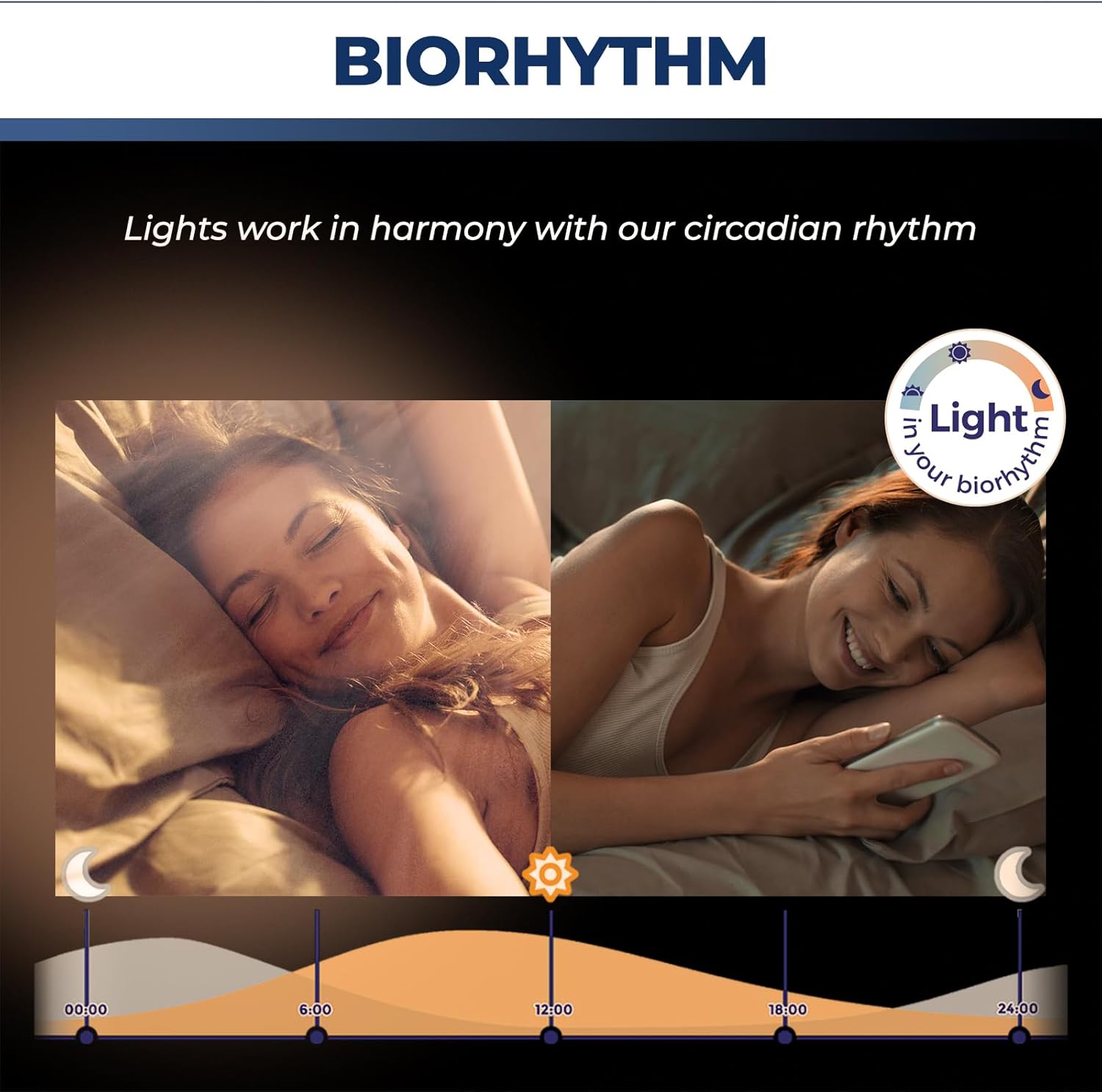 Lightinginside Bombillas inteligentes equivalentes a 60 W, bombilla inteligente WiFi de 800 lúmenes, 9 W, compatible con AlexaGoogle Assistant,
