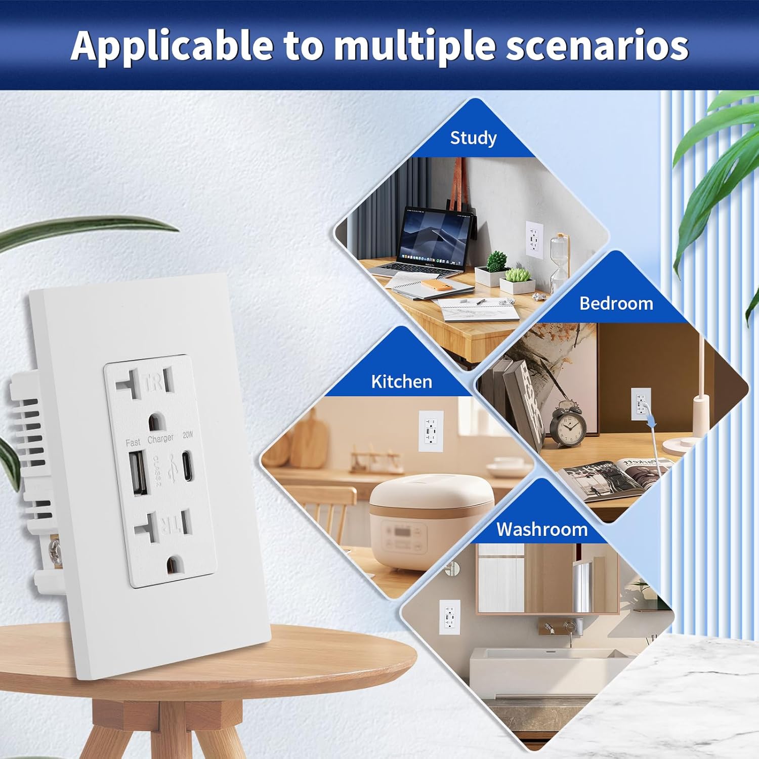 3GRACE Tomacorriente de pared USB, cargador USB con puertos USB C de 4.2 A, enchufe dúplex de 20 amperios resistente a manipulaciones con toma