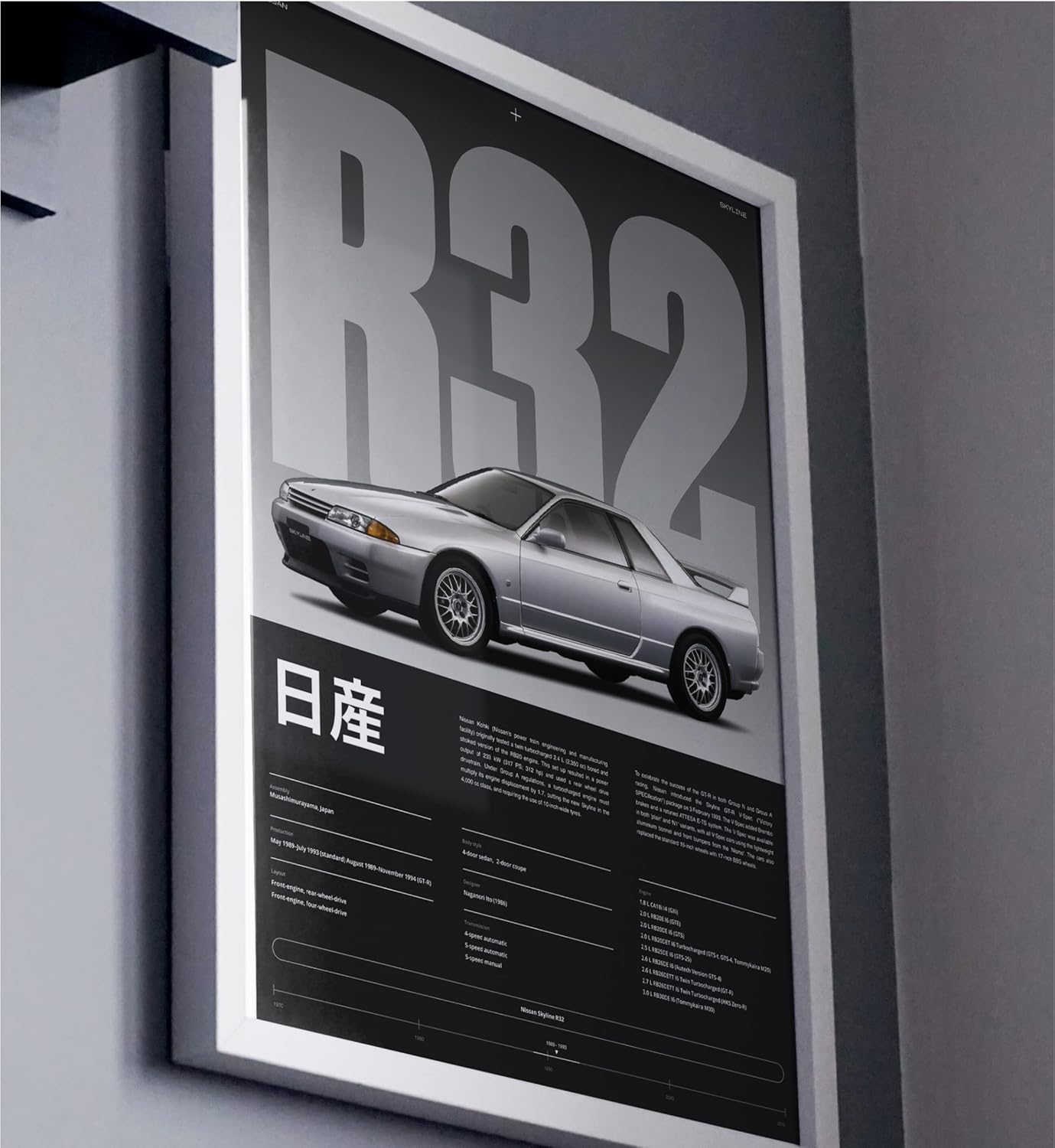 Nissan Skyline R32 – Póster impreso para pared, hecho a mano para paredes del hogar y regalo de novio Turbo (12 x 18 pulgadas (sin marco)