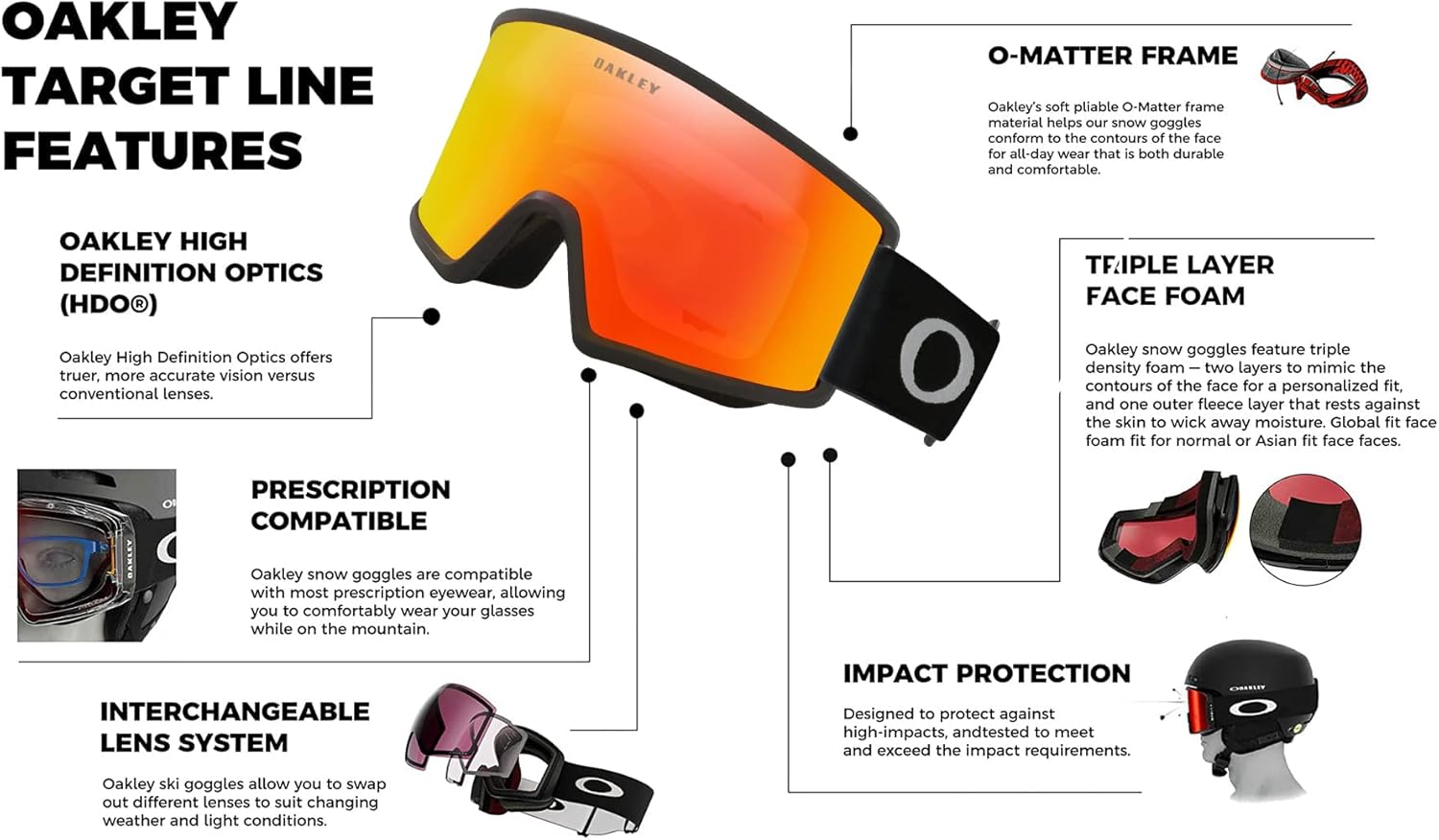 Oakley Target Line – Gafas de esquí medianasgrandes para hombres y mujeres, OO7120, OO7121 + paquete con kit de lentes de diseñador iWear