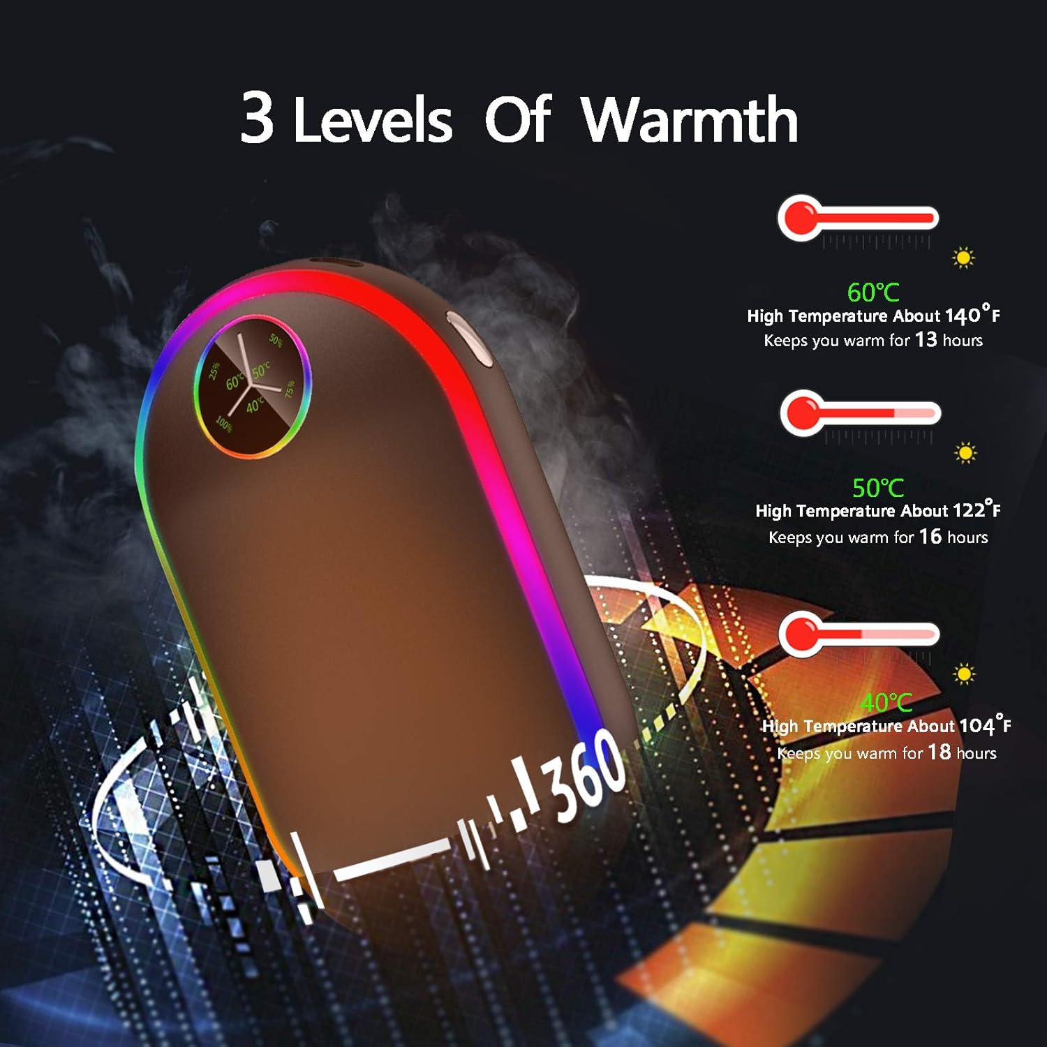 Rechargeable Hand Warmer – Christmas Stocking Stuffers Gifts, 7 Changing Colors Lights Electric Hand Warmers 10000Mah, (13-18 Hours) Portable USB