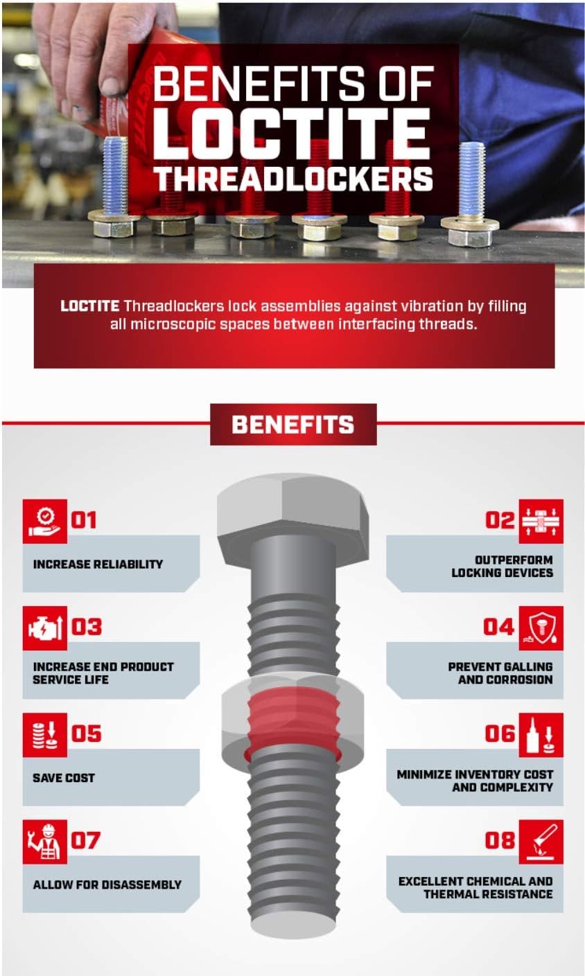 Loctite Pegamento en barra de rosca rojo 268 multiusos, de alta resistencia, anaeróbico, para aplicaciones de servicio pesado, funciona en todos los