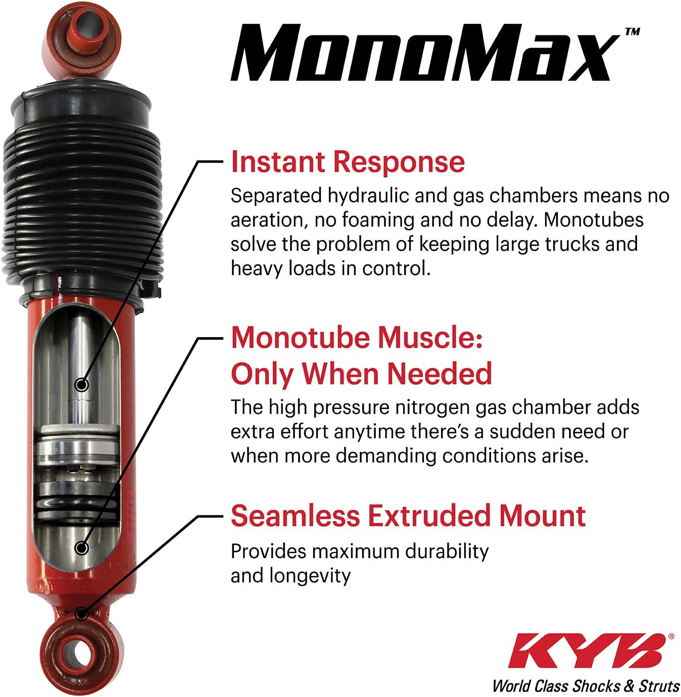 KYB 565086 MonoMax Gas Shock , Rojo