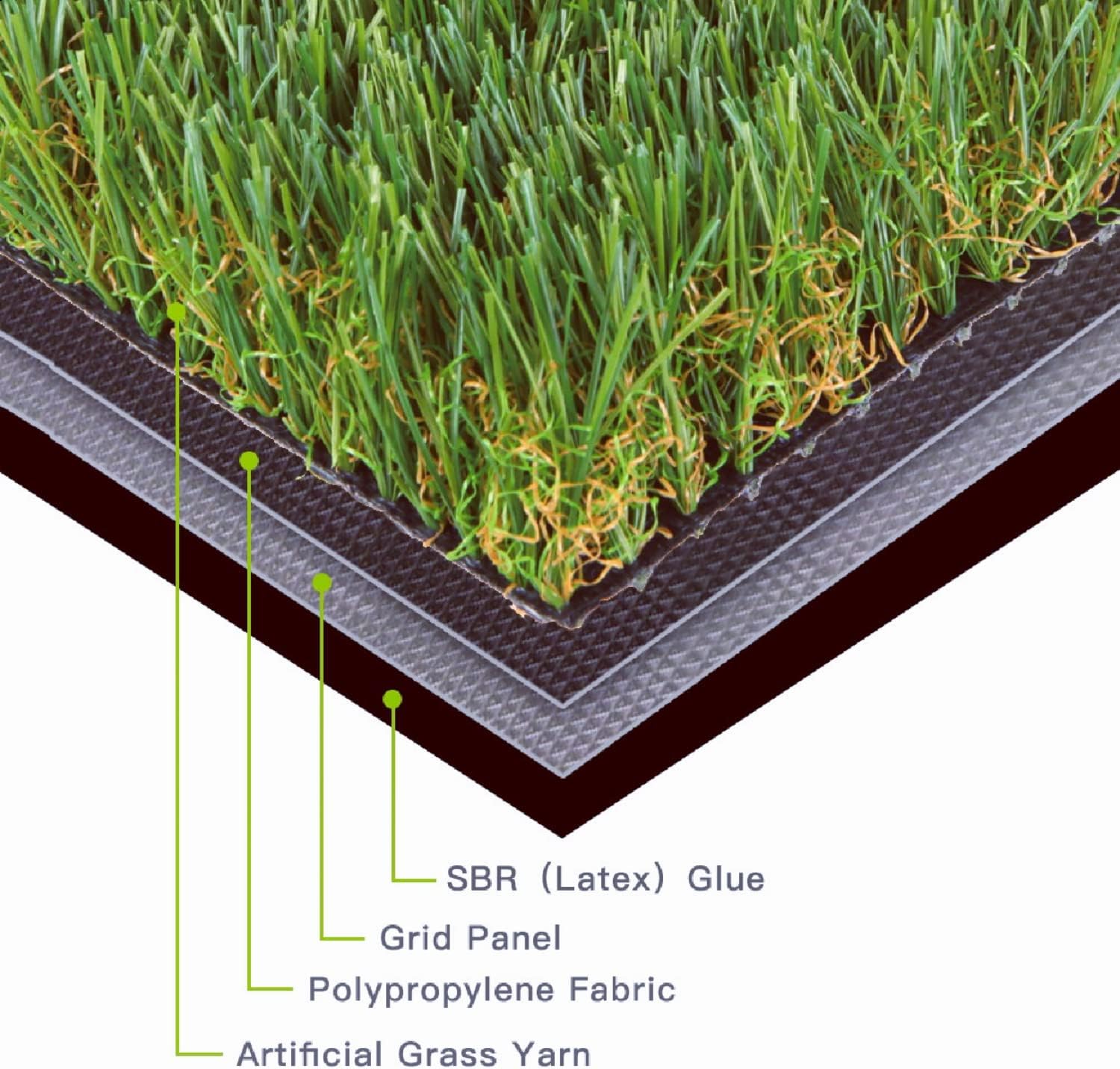 Alfombra de césped artificial, 2 x 5 pies (10 pies ) de altura del pelo de 1.38 pulgadas de altura para interiores y exteriores, sintética,