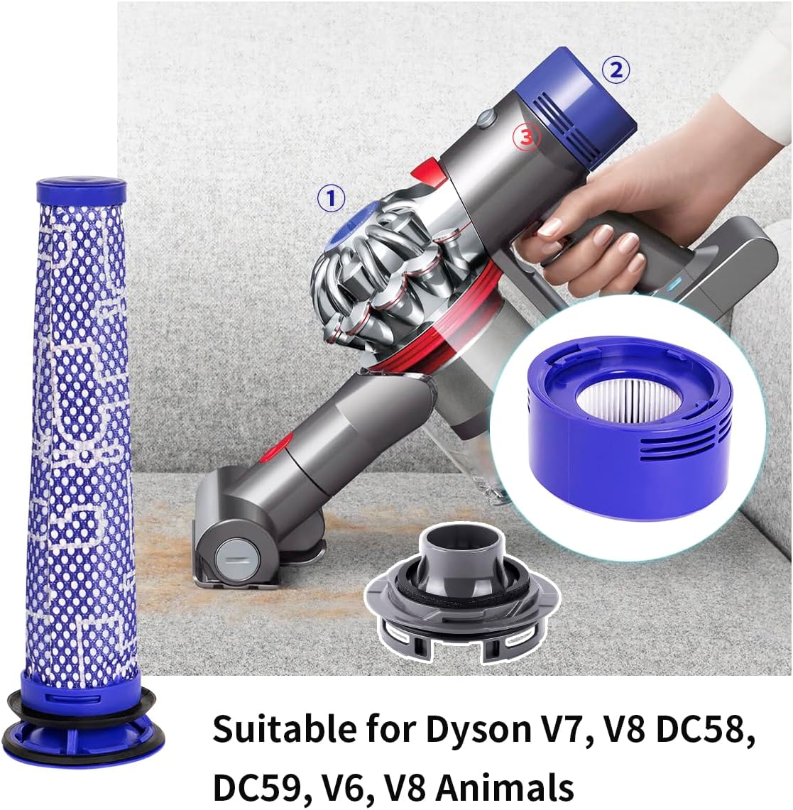 WuYan Piezas de repuesto para aspiradora Dyson V7 V8, 1 Motor Real Cover 1 HEPA Post-Filter y 1 Kit de filtros de vacío de prefiltros.