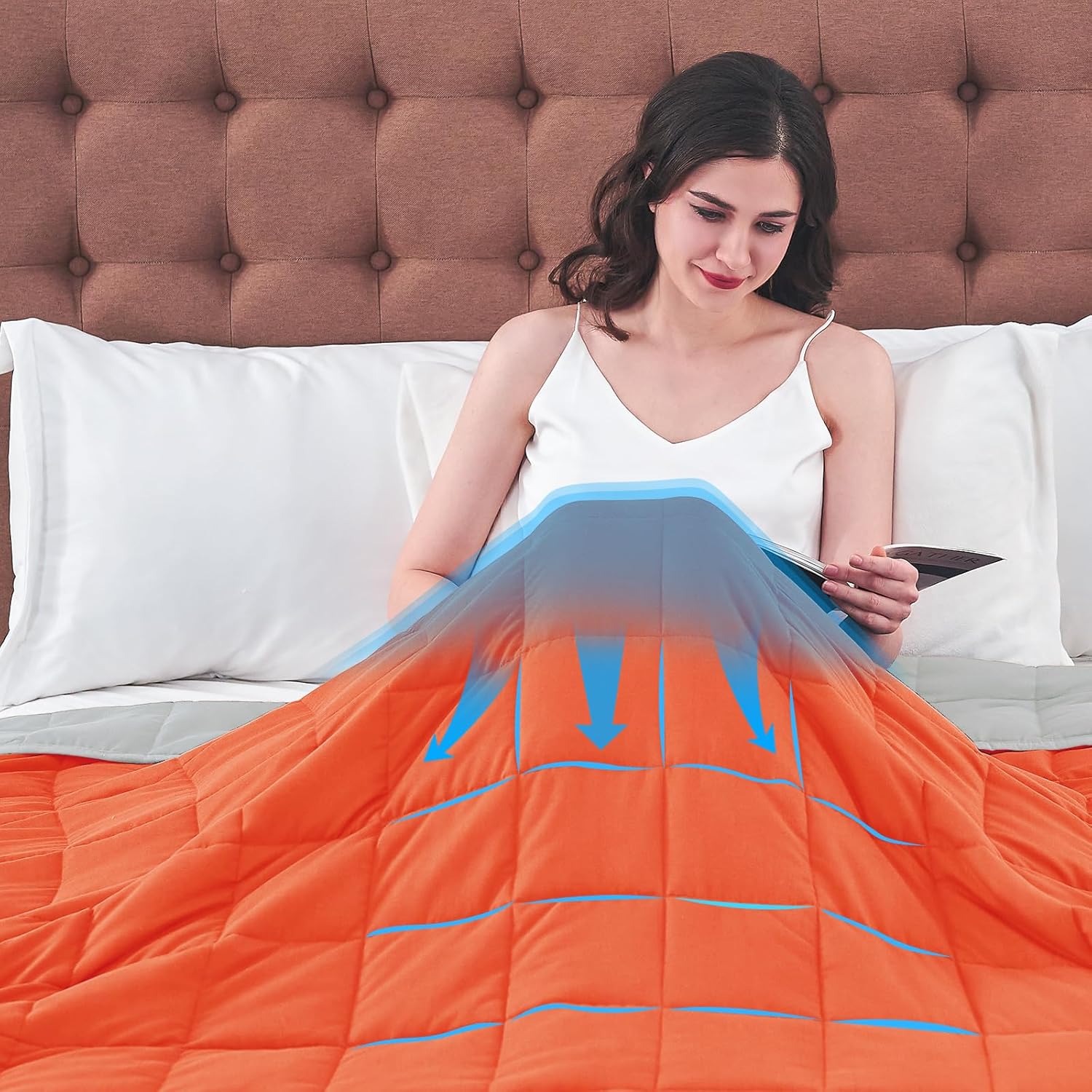 yescool Manta con peso para adultos (20 libras, 60 x 80 pulgadas, naranja) Manta pesada refrescante para dormir, perfecta para 190-210 libras, manta