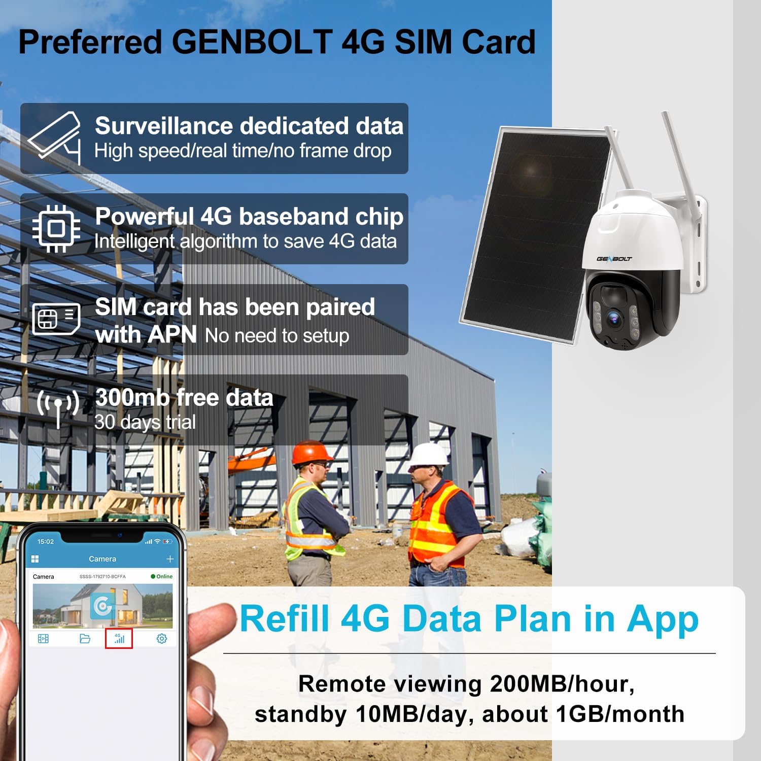 GENBOLT Cámara de seguridad solar celular 4G LTE inalámbrica para exteriores, 8W 15600mAh cámara de vigilancia con batería sin WiFi, sistema de