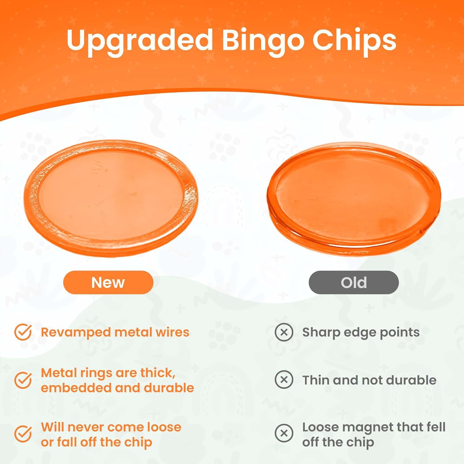 MR CHIPS Chips de bingo magnéticos con borde de metal de 34 de pulgada, 200 piezas mejoradas de color naranja transparente, disponibles en 7 colores
