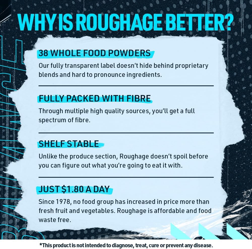 ROUGHAGE – Superalimento en polvo de 38 frutas y verduras  Sin sabores artificiales ni edulcorantes  Sabor increíble (piña y coco)