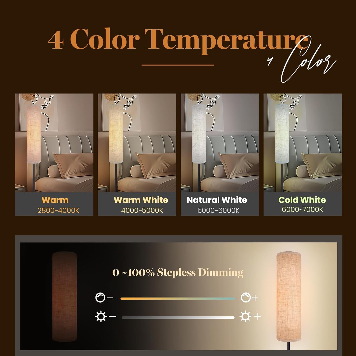 Lámpara de pie para dormitorio, sala de estar, oficina, con control remoto, moderna sala de estar, LED, temperatura de 4 colores y atenuador
