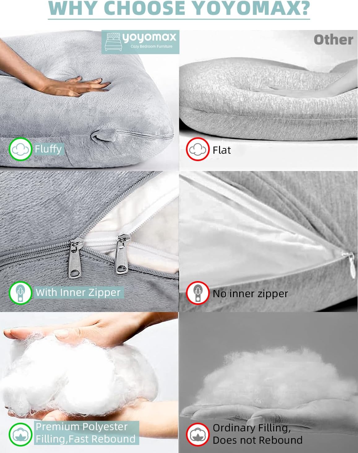 yoyomax Almohadas de embarazo en forma de J, almohada de maternidad de cuerpo completo, almohada de embarazo de espuma viscoelástica con funda de