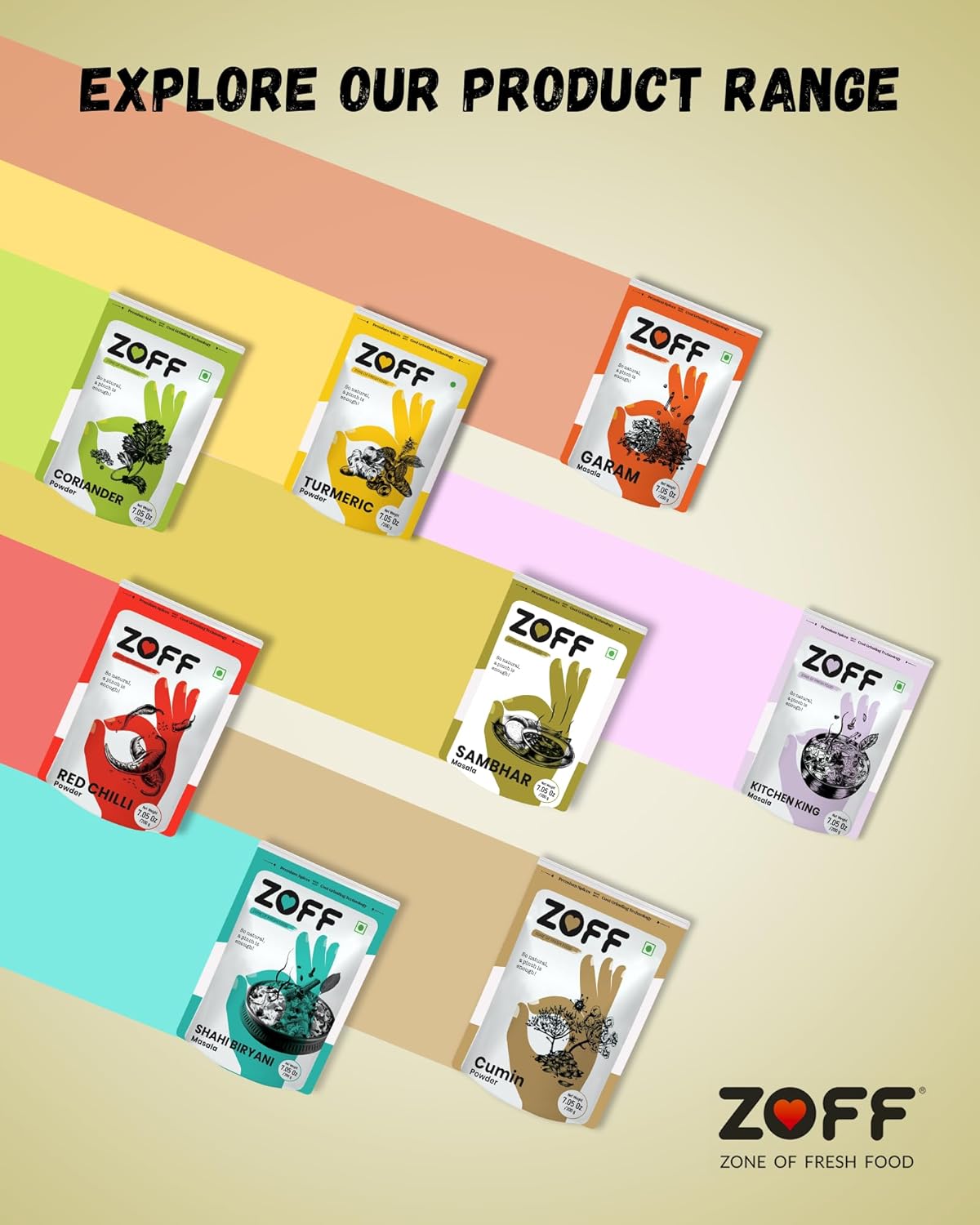 ZOFF Spices Combo Pack de 4  Especias en polvo tradicionales indias con chile en polvo de Cachemira, Garam Masala, polvo de cilantro, cúrcuma en