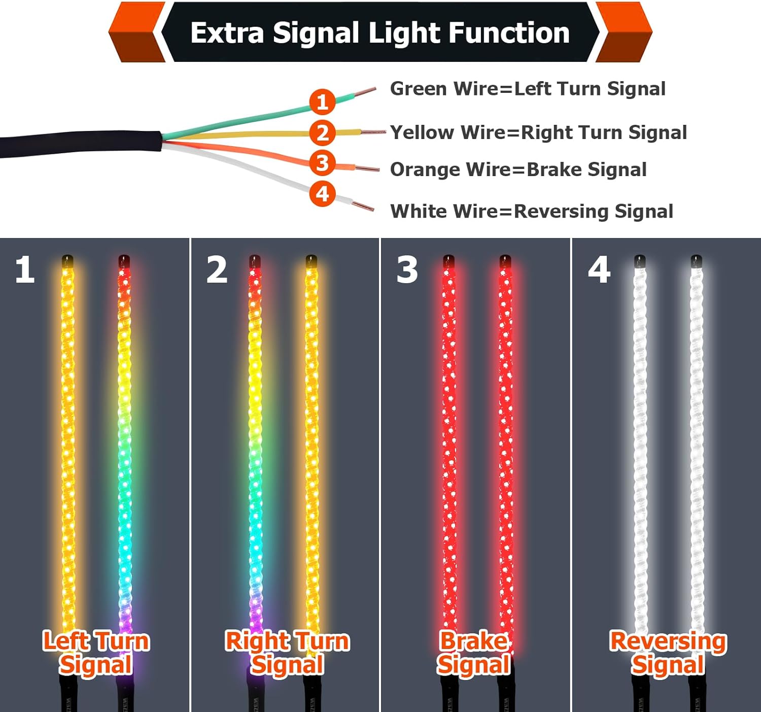 WeiSen 2 luces LED RGB de 4 pies con aplicación Bluetooth, base de resorte de 360 en espiral RGB persecución todoterreno antena iluminada látigos