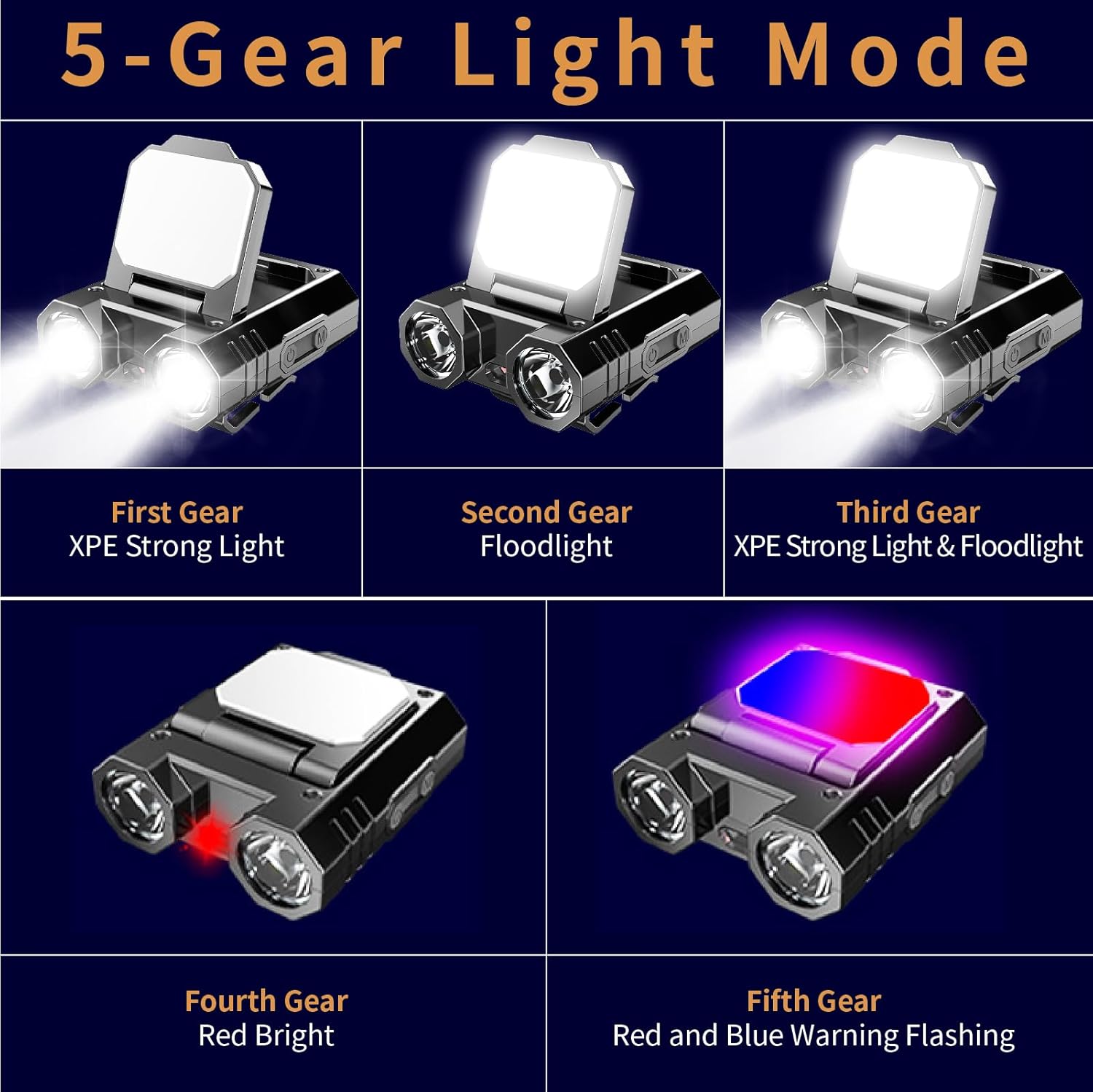 Luz de tapa con clip con sensor de movimiento, 5 modelos de luz LED de alto lumen recargable, luz de sombrero manos libres ajustable de 270 con luz