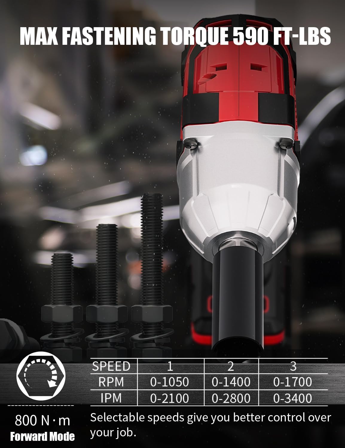 AVID POWER Llave de impacto sin escobillas de alto par de 12 pulgada con par máximo de 738 pies-libras (1000 N.m), pistola de impacto inalámbrica de