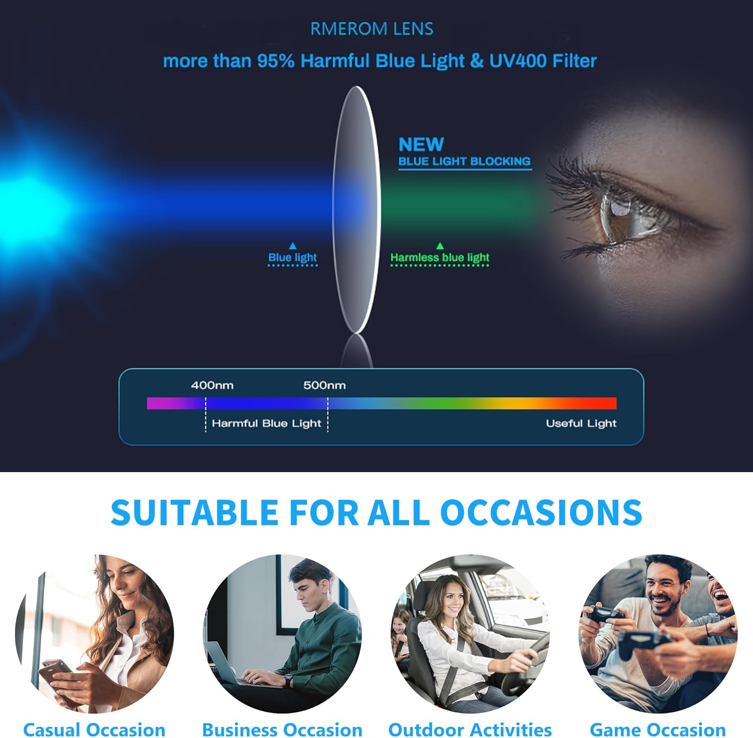 Thick Frame Blue Light Glasses for Women Men,Square Computer Gaming Eyeglasses Anti Eyestrain