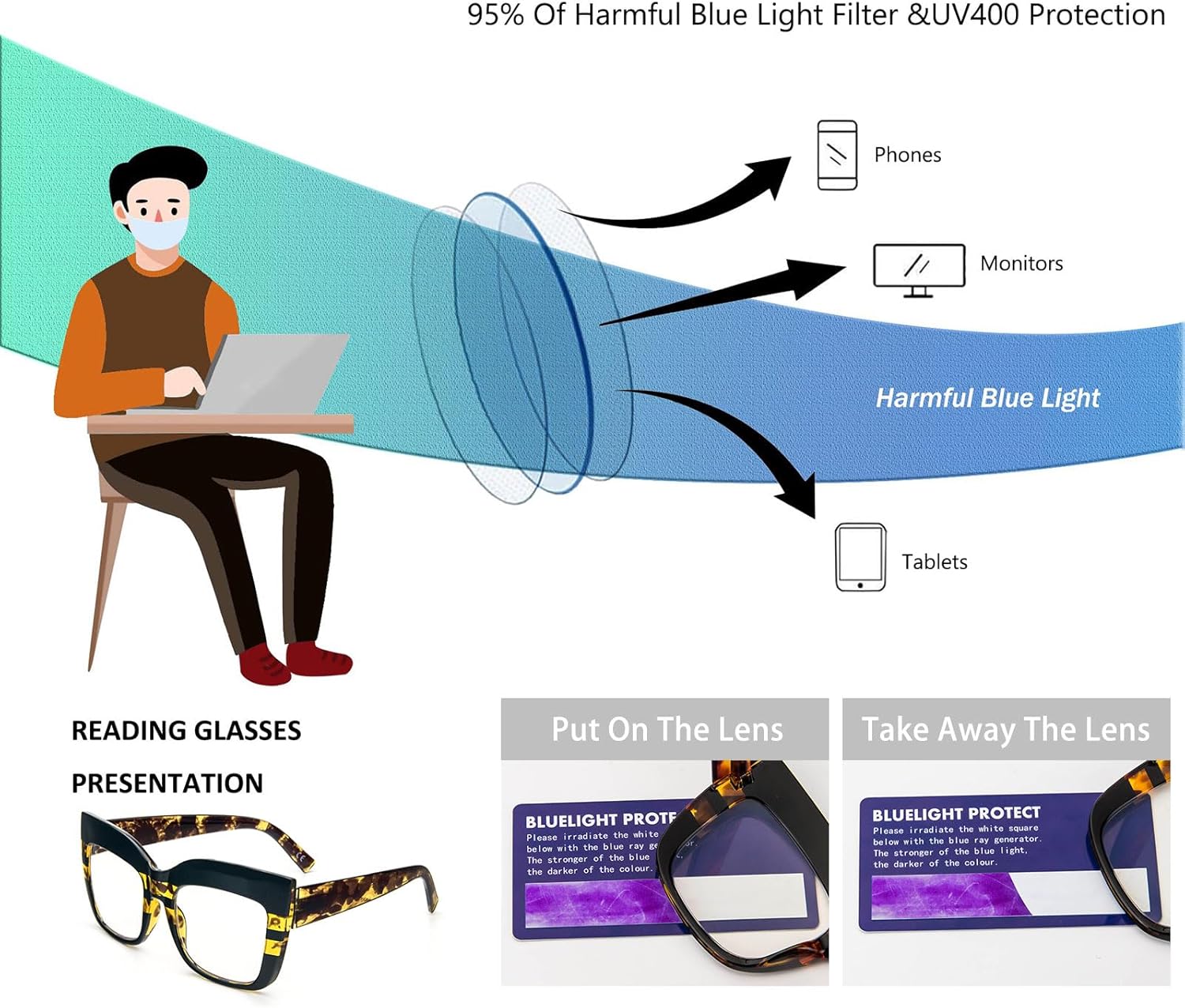 KoKoBin Paquete de 4 elegantes lentes de lectura de ojo de gato con marco grande para mujer, lectores retro de gran tamaño, bloqueo de luz azul