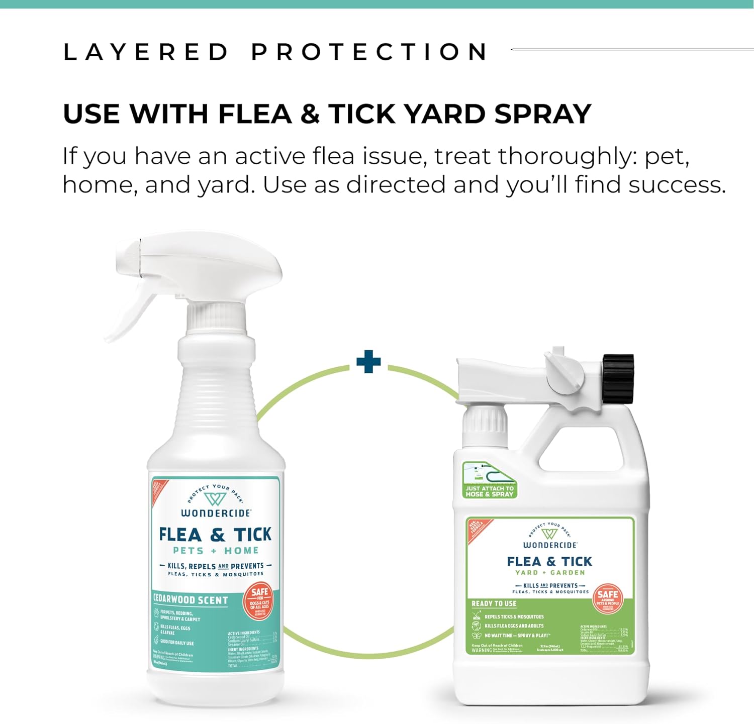 Aerosol Wondercide para control natural de moscas, pulgas y mosquitos, para mascotas y el hogar, cedro, 32 onza