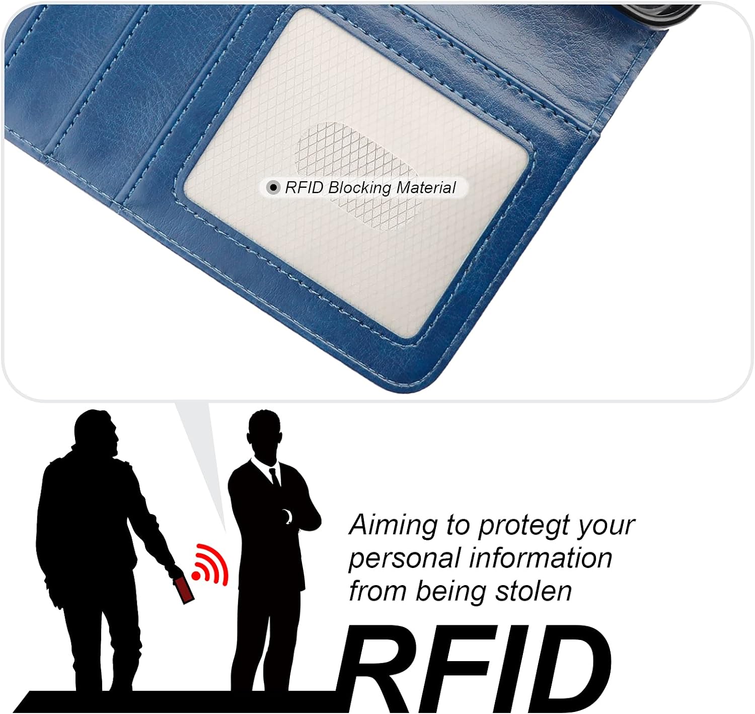 Bocasal Funda tipo cartera desmontable para iPhone 15 Pro con bloqueo RFID, ranuras para tarjetas, soporte magnético de piel sintética de alta