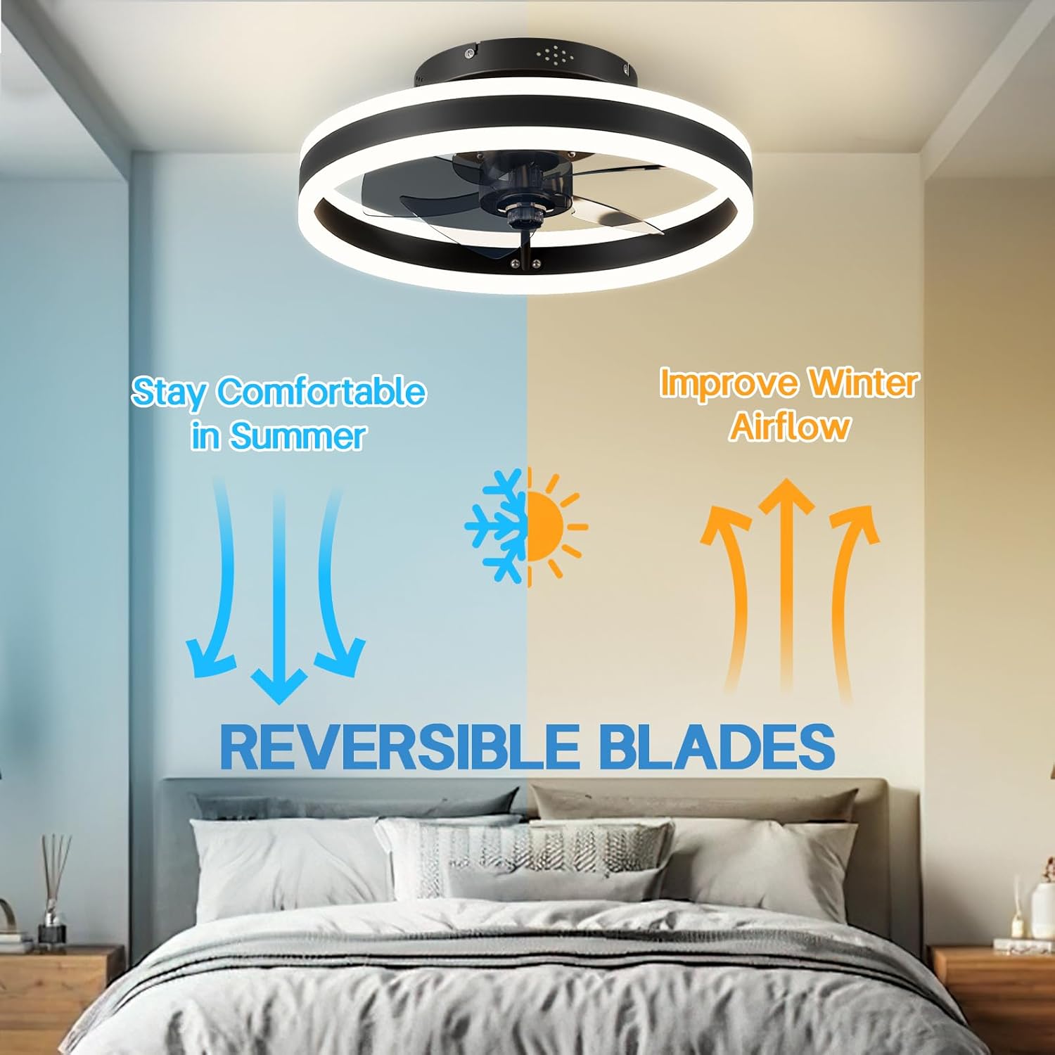 Ventilador de techo pequeño LED de perfil bajo de 15.7 pulgadas con luz, moderno, montaje empotrado semi-cerrado, aplicación inteligente y control