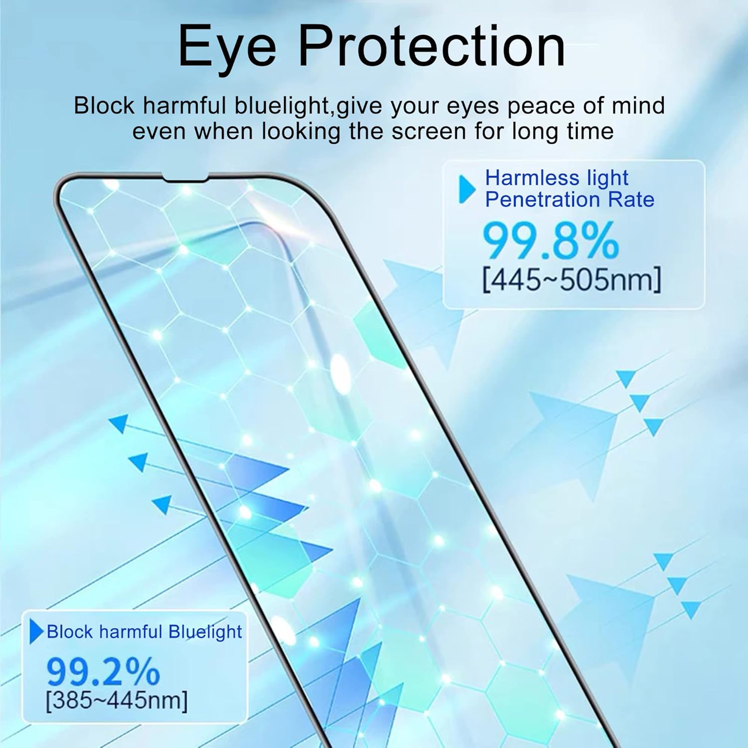 Paquete de 3 compatibles con iPhone 1413 y compatibles con iPhone 13 Pro, protector de pantalla de privacidad, bolsa de aire, antiluz azul, película