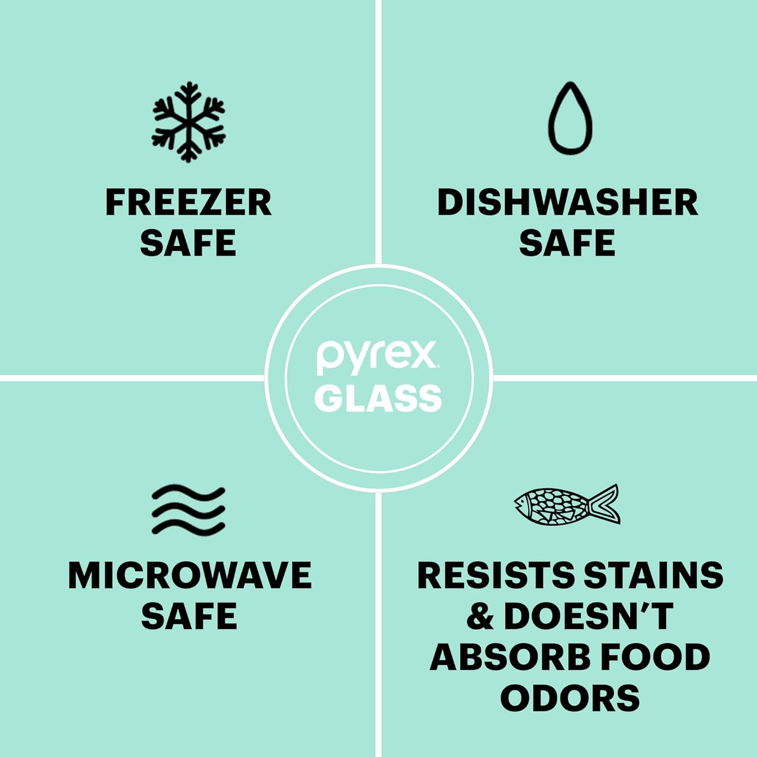 Pyrex Simply Store Recipiente de vidrio para almacenamiento de alimentos, tapas de plástico no tóxico sin BPA, apto para congelador, lavavajillas y