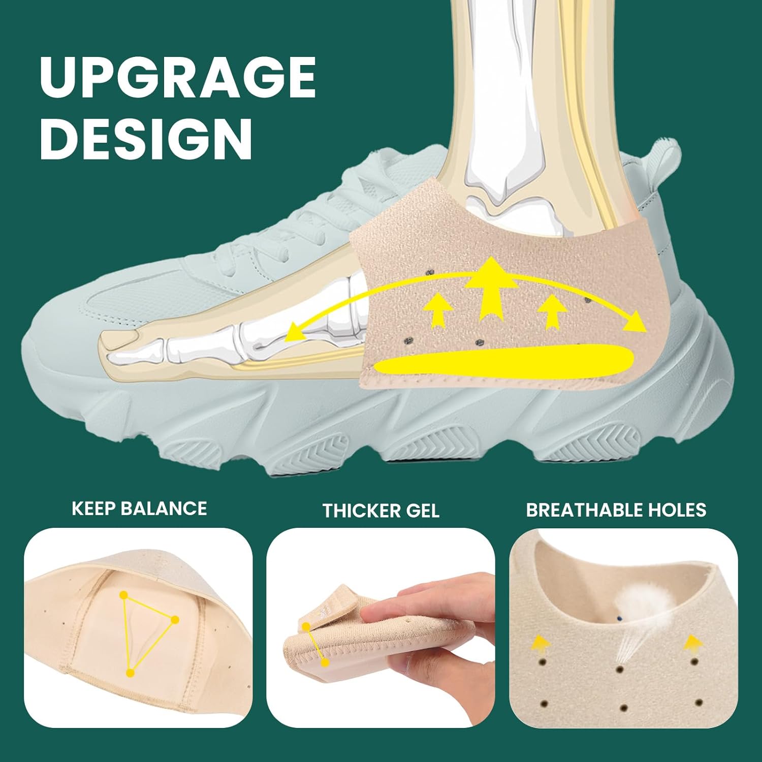 Protectores de talón para fascitis plantar para dolor de talón, taloneras Welnove para talones espolones, alivio del dolor, almohadillas de talón