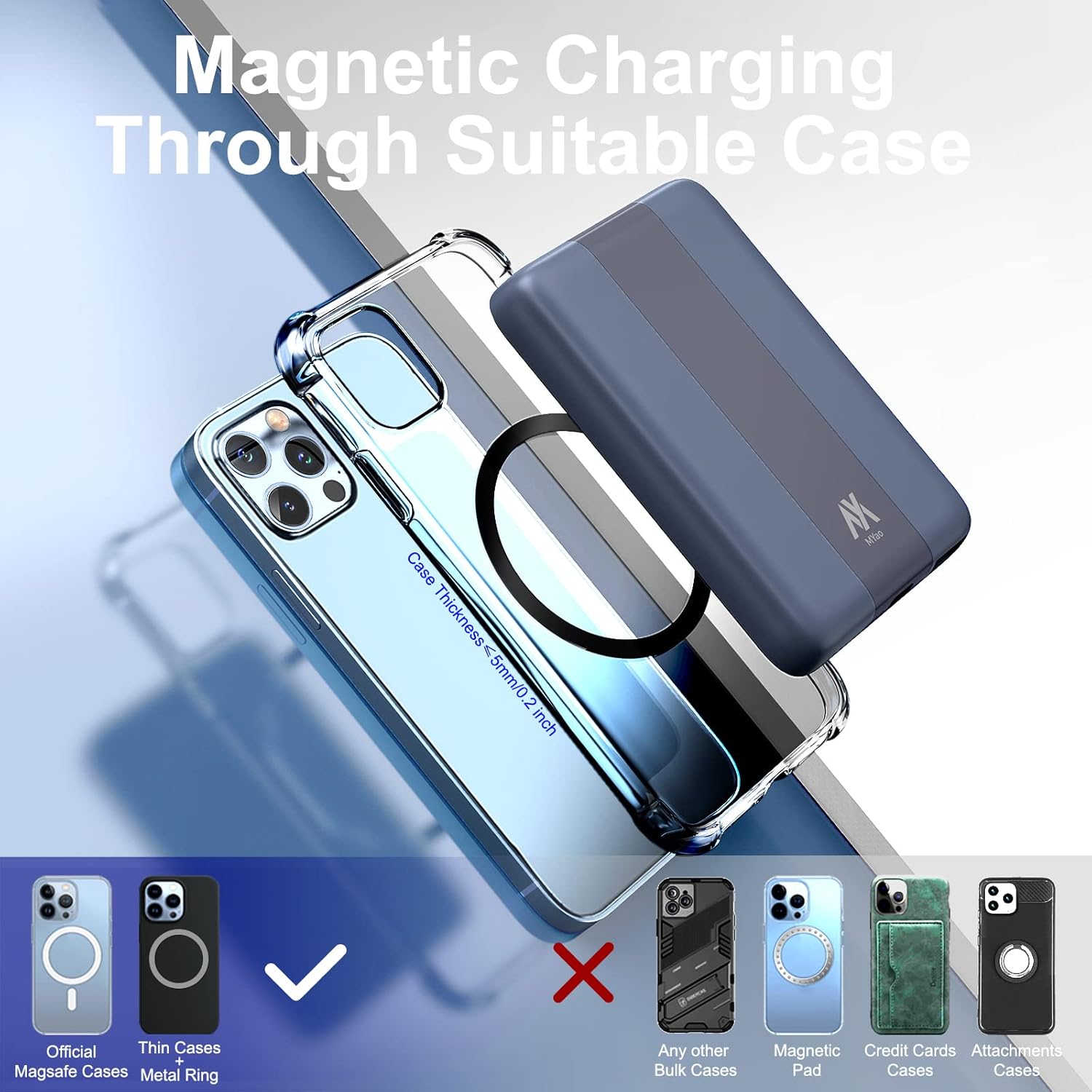 Banco de energía magnético para iPhone, cargador portátil inalámbrico de 10000 mAh, batería USB con PD de 20 W de carga rápida, cargador de teléfono