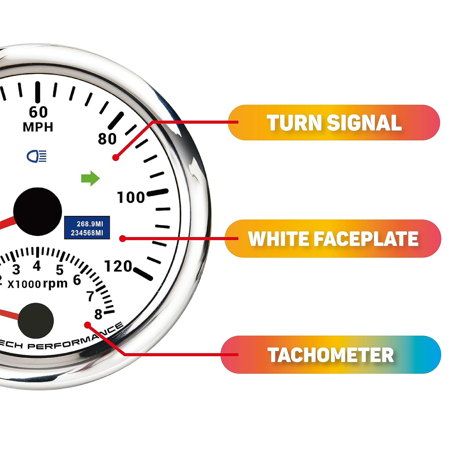 RACETECH Juego de 5 indicadores con retroiluminación LED blanca  3.346 in, velocímetro GPS y tacómetro de 3-38 pulgadas, 2.047 in, 2-116 pulgadas,