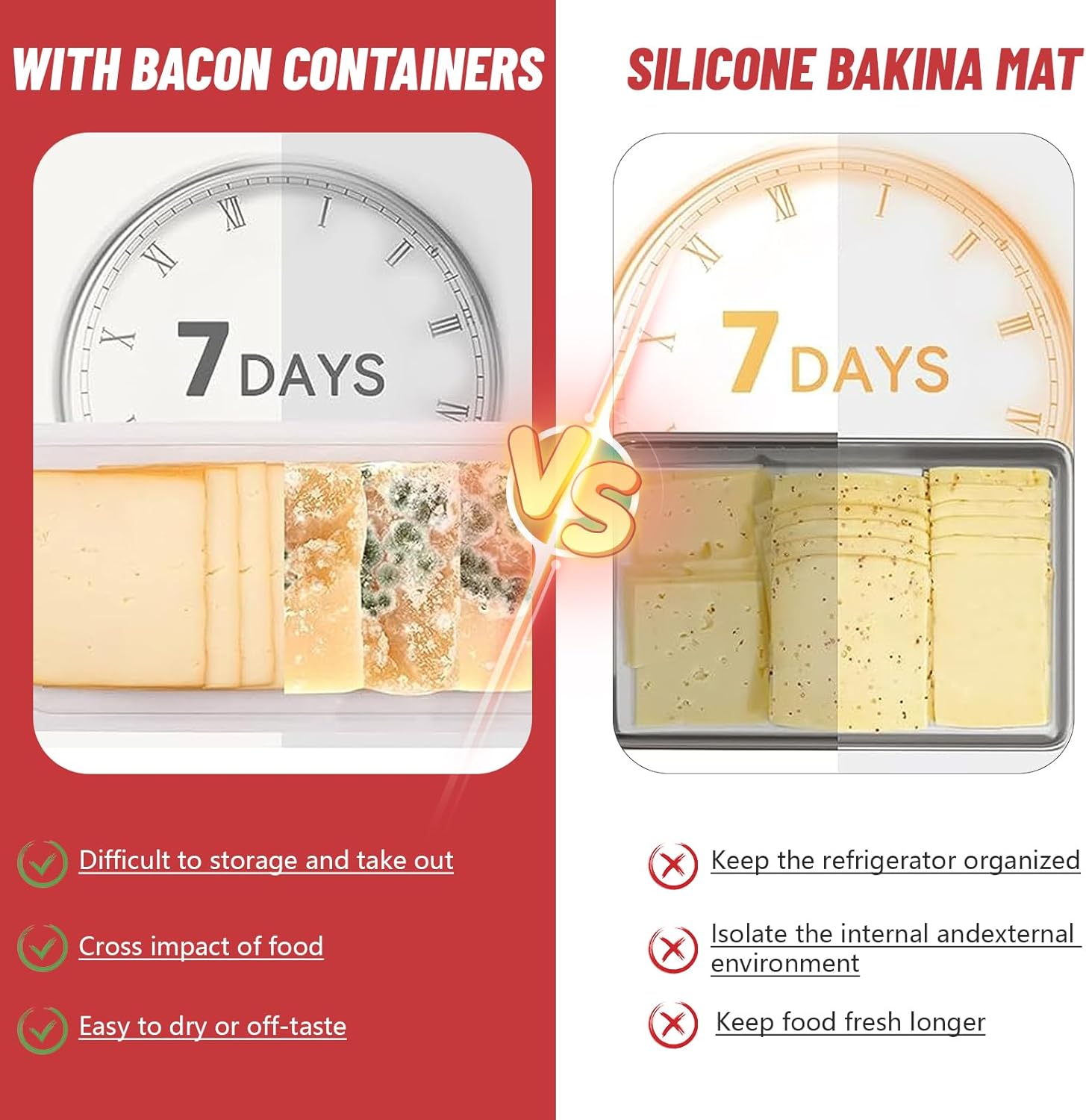 Recipiente de queso para refrigerador, contenedor de tocino para refrigerador, recipientes herméticos de acero inoxidable 304 para almacenamiento de