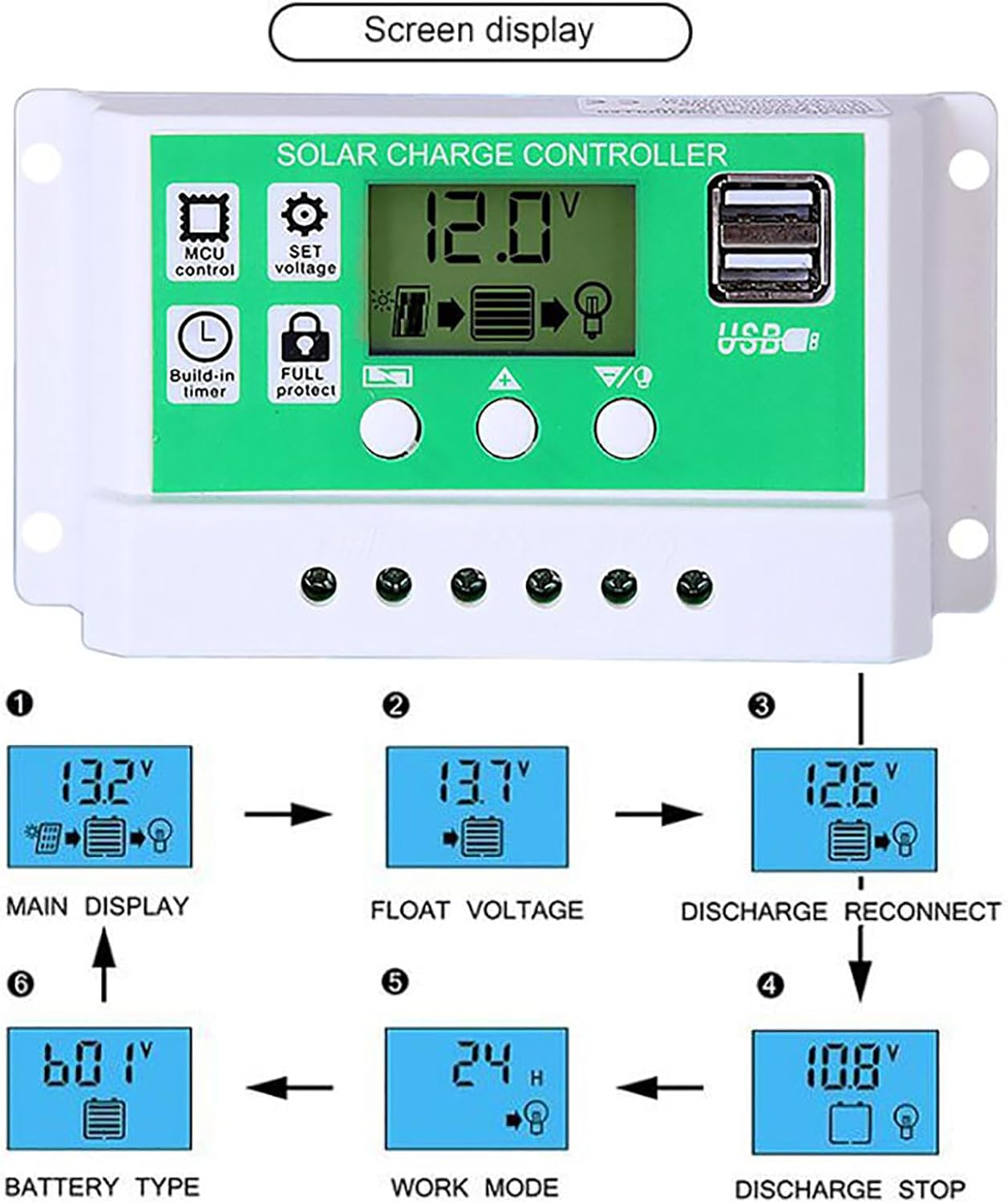 CANEVE Kit de inversor de sistema solar de 3000 W, panel solar plegable impermeable de 100 W, controlador de potencia de 12 V a 110 V220 V50A,