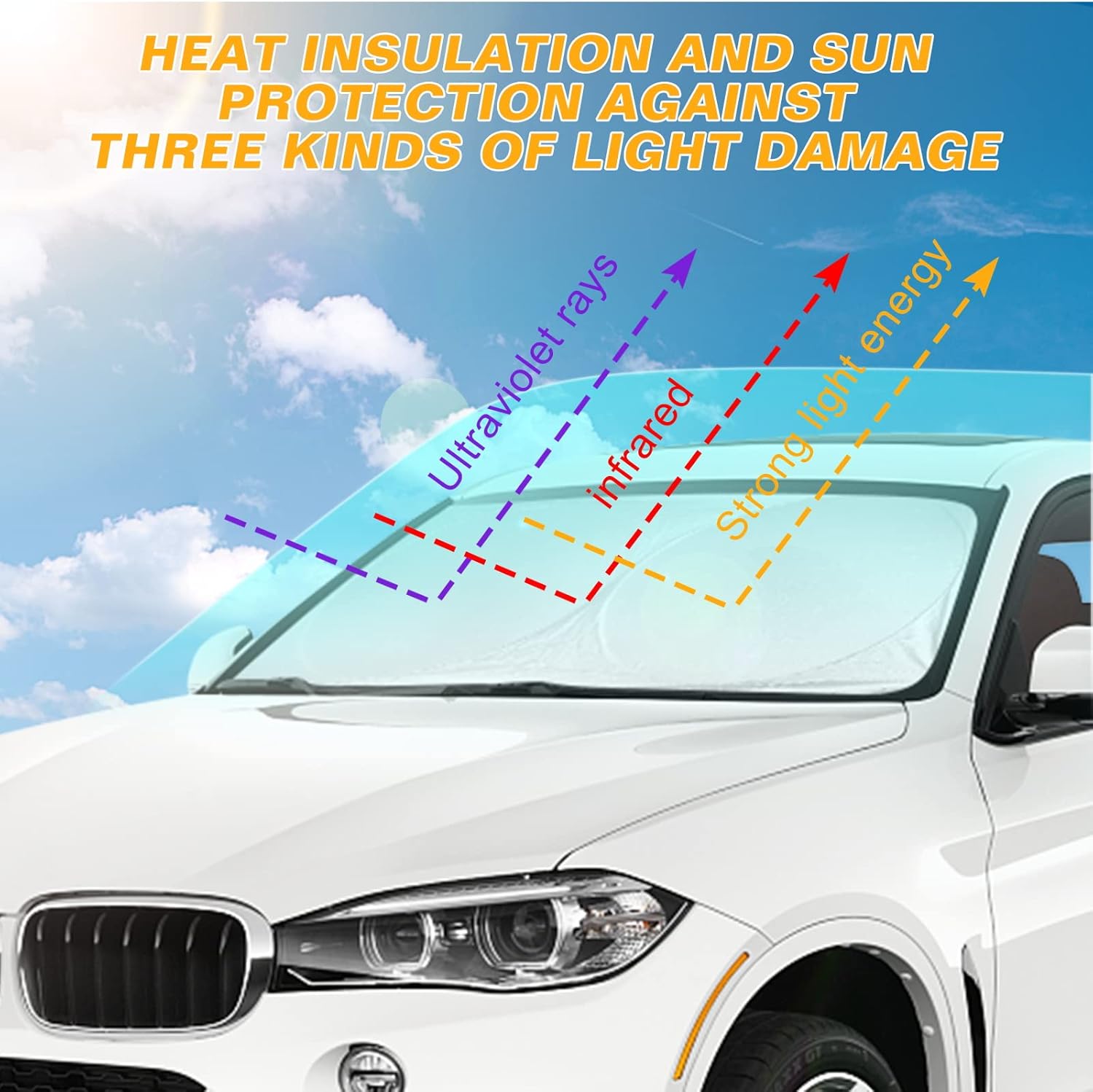 UrbanX Parasol para parabrisas de automóvil para Cadillac CT5, material duradero 240T, visera solar para rayos UV, protección solar y calor,